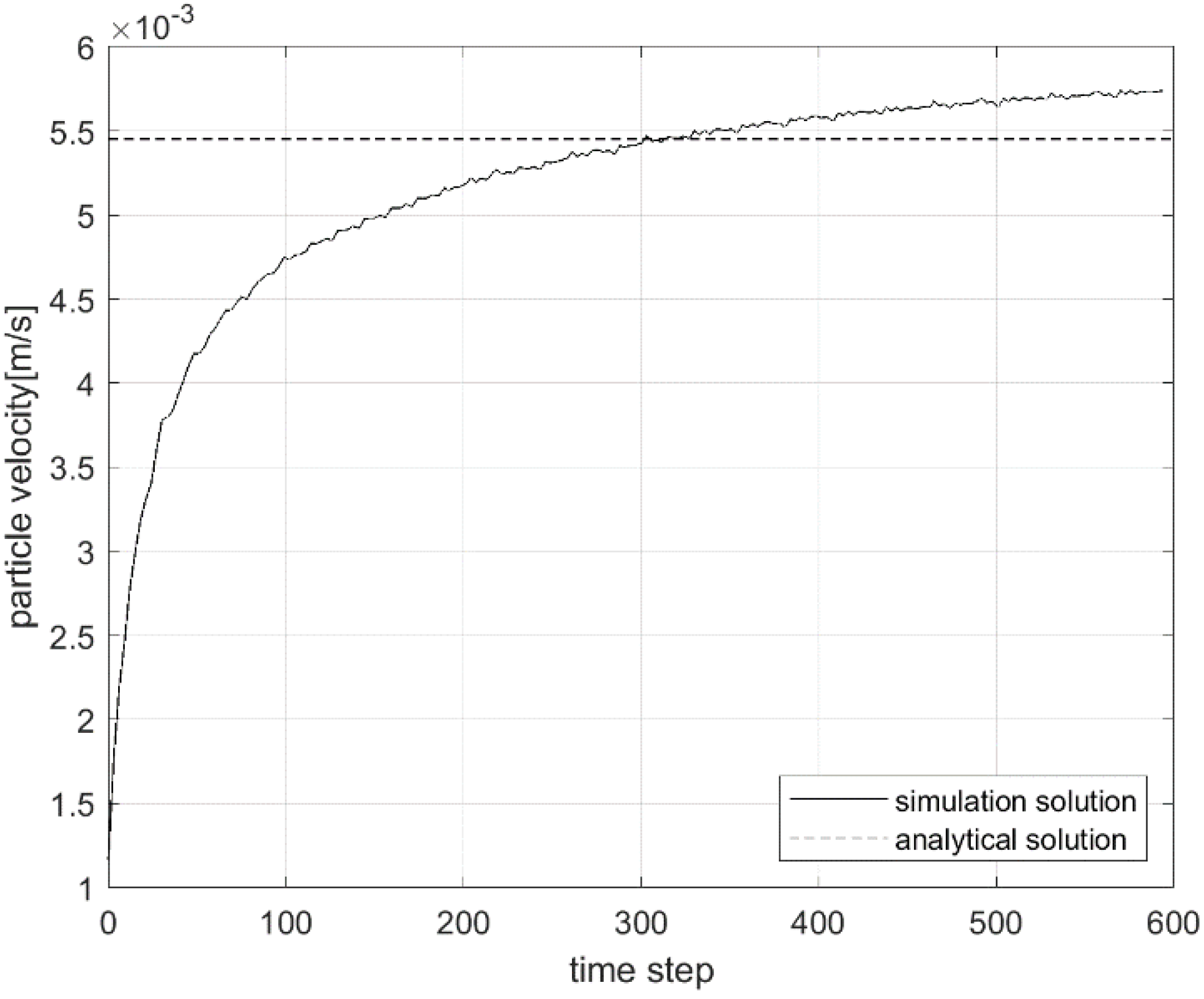 Applsci 11 03436 g014 Applsci 11 03436 g014