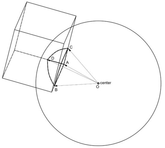 Applsci 11 03436 g0a1