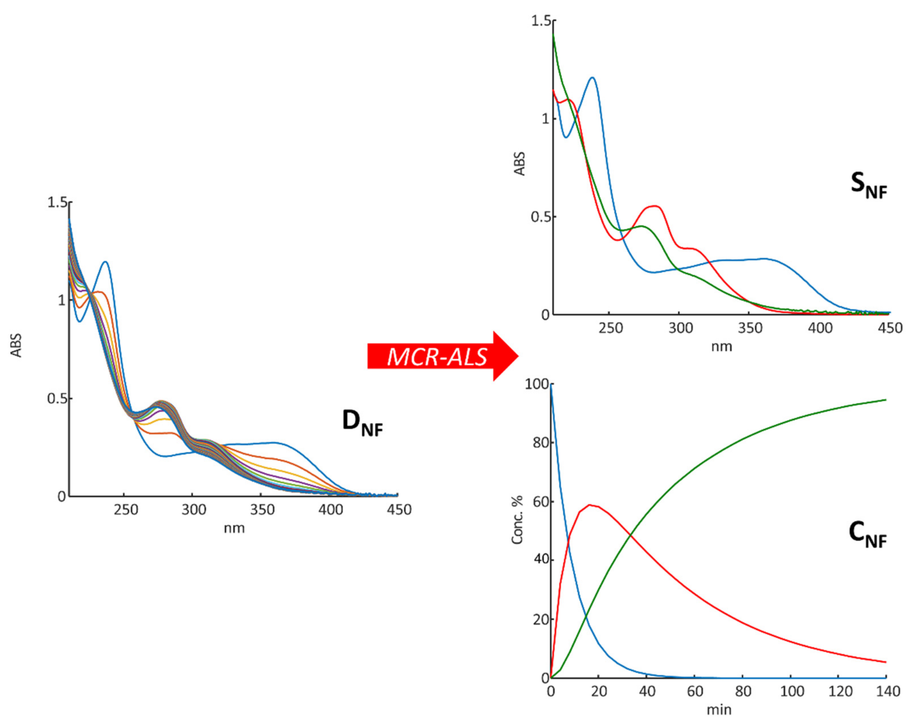 Applsci 11 03442 g001 Applsci 11 03442 g001