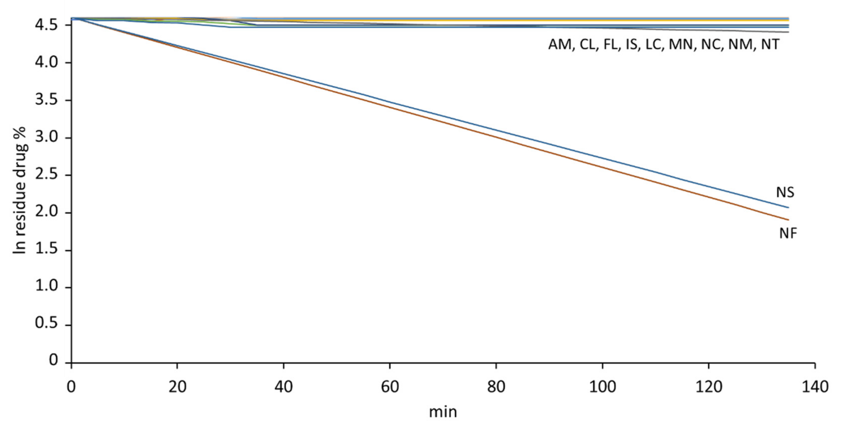 Applsci 11 03442 g004 Applsci 11 03442 g004