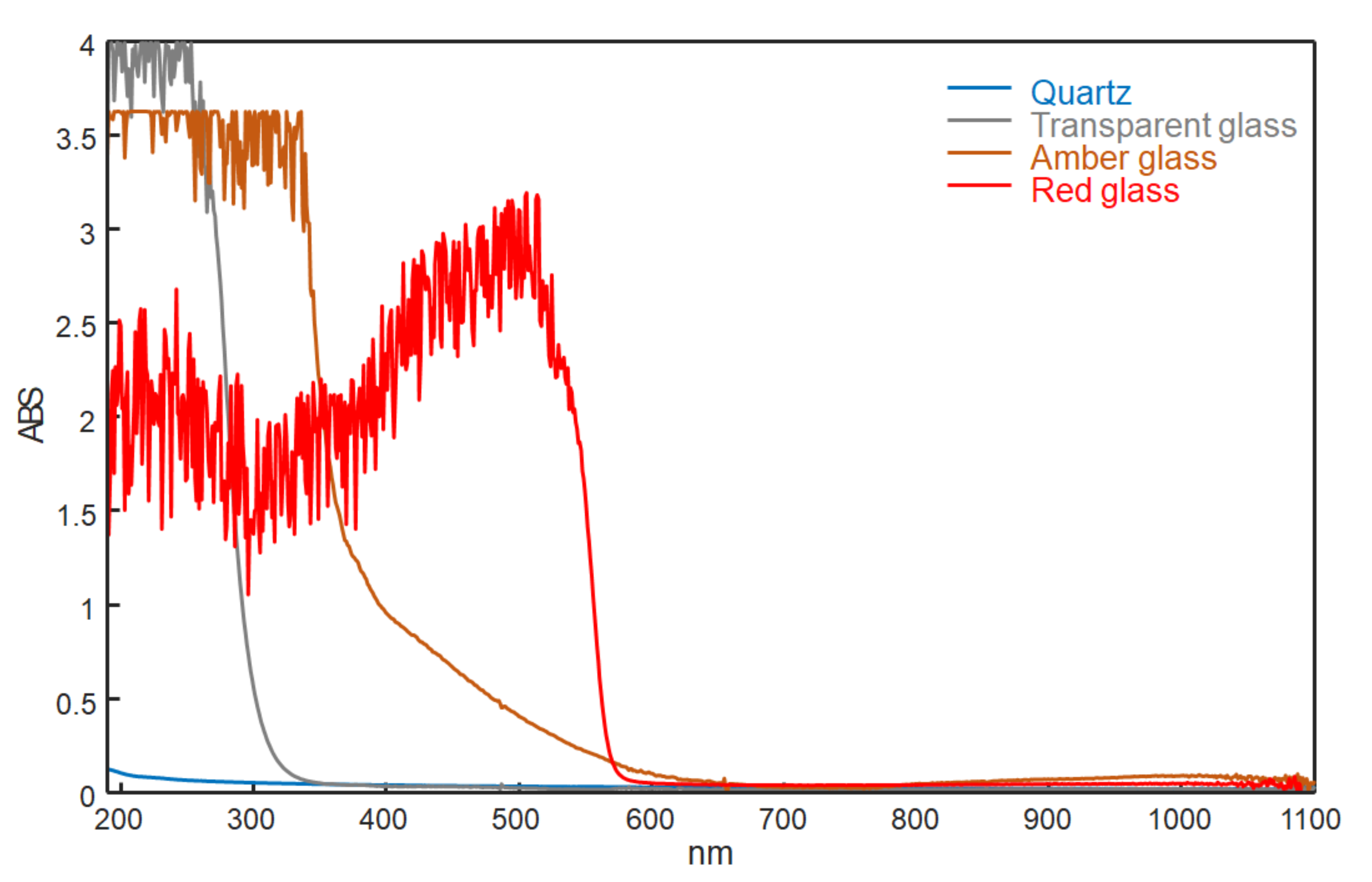 Applsci 11 03442 g005 Applsci 11 03442 g005