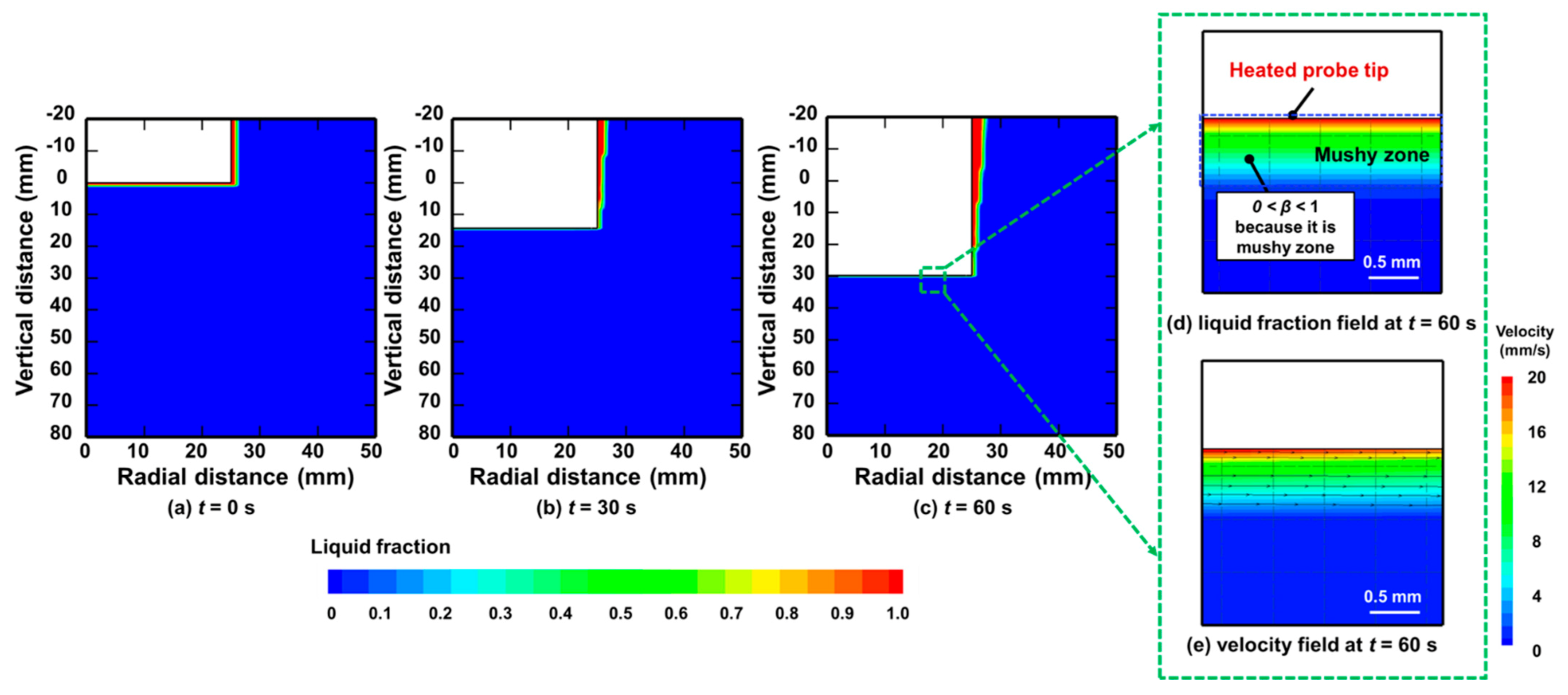 Applsci 11 03443 g004