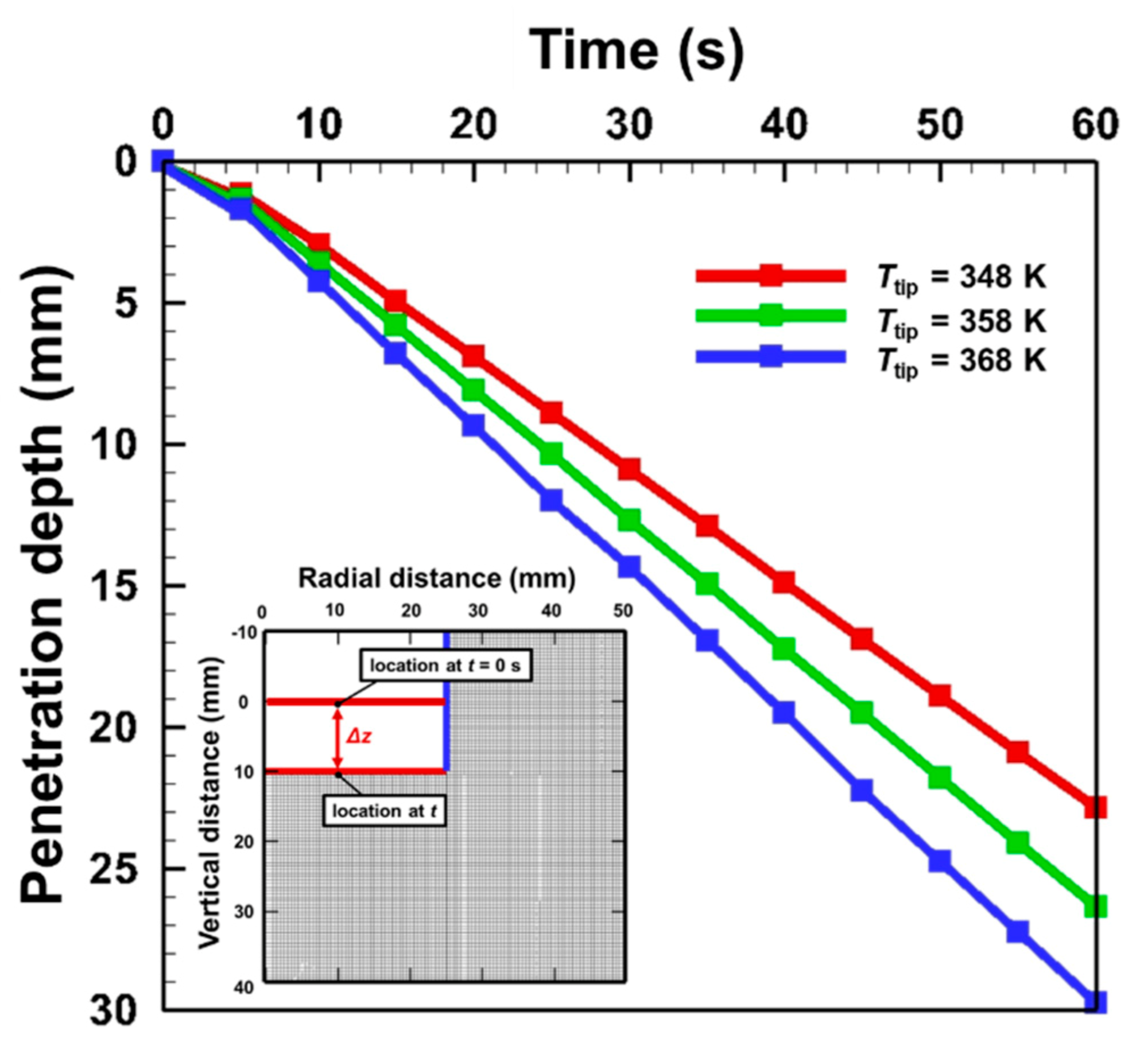 Applsci 11 03443 g005