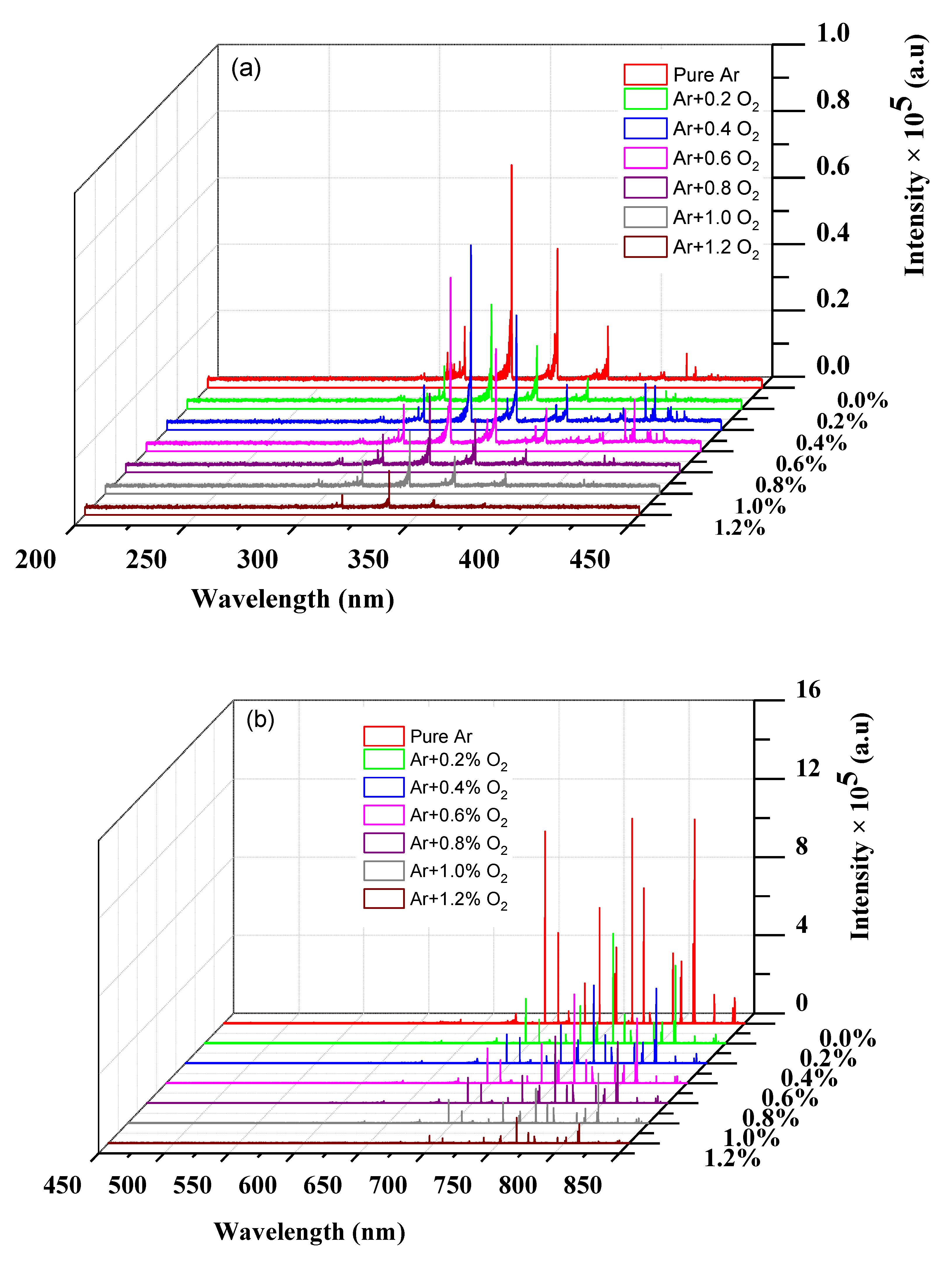 Applsci 11 03455 g004