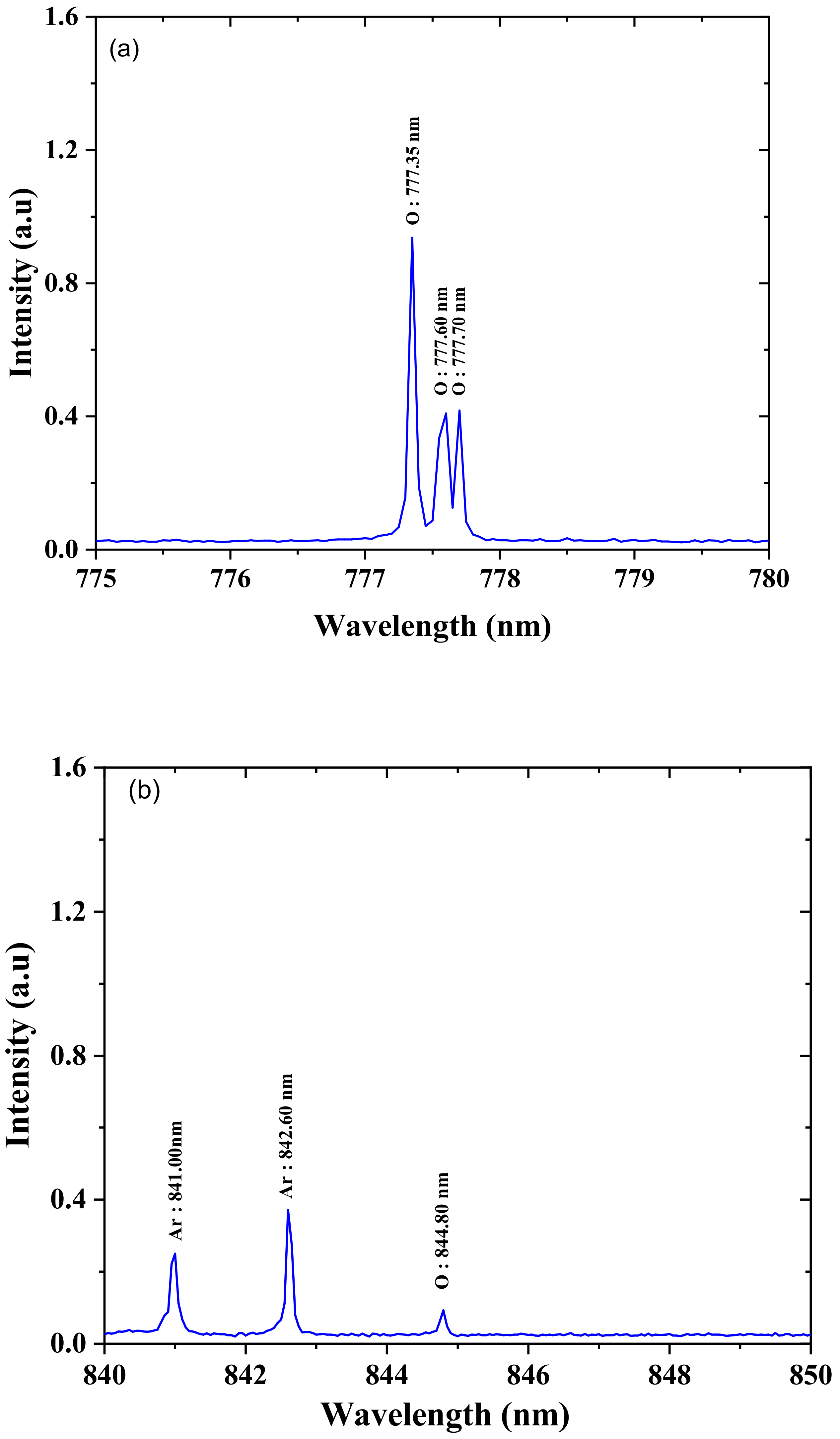 Applsci 11 03455 g005