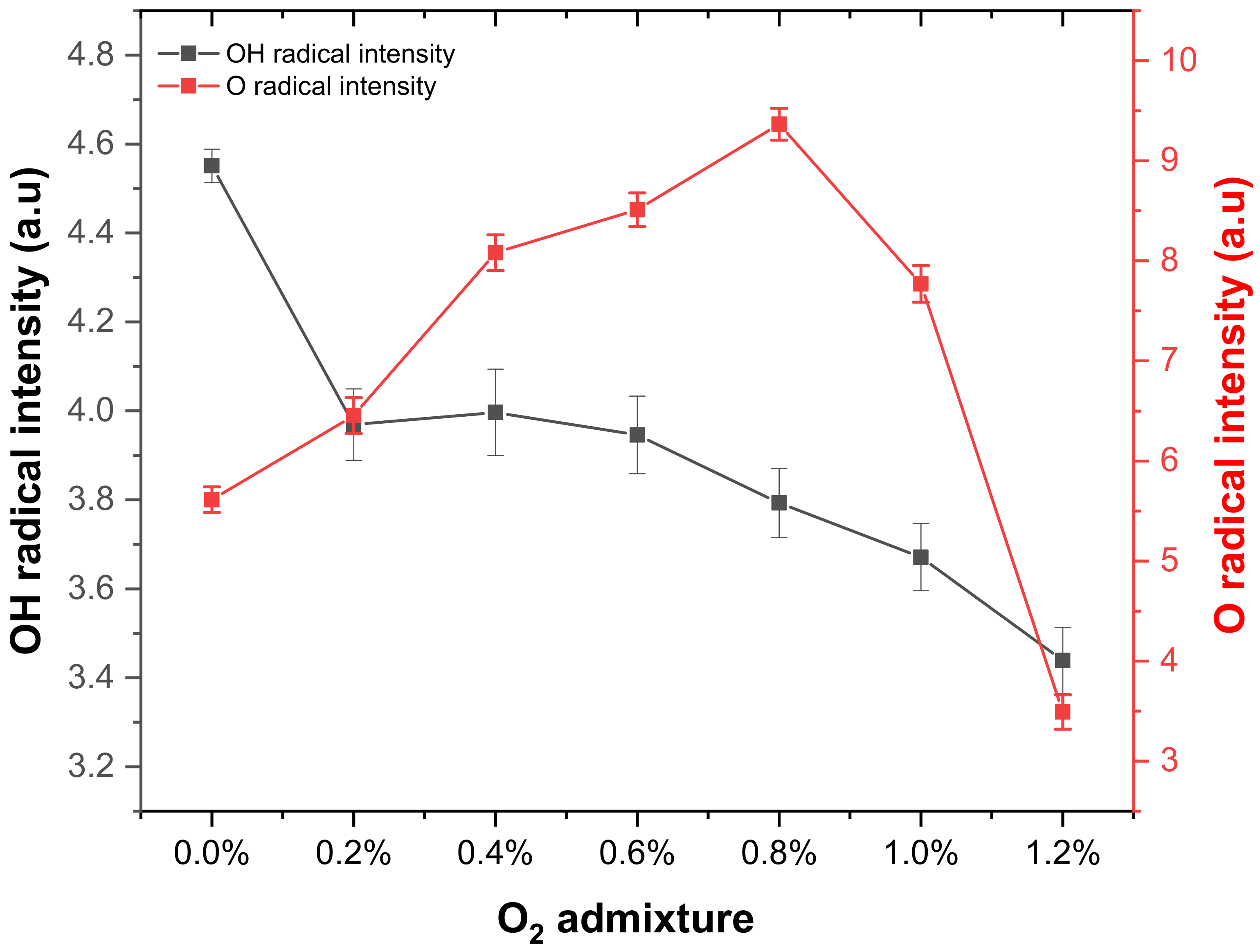 Applsci 11 03455 g006