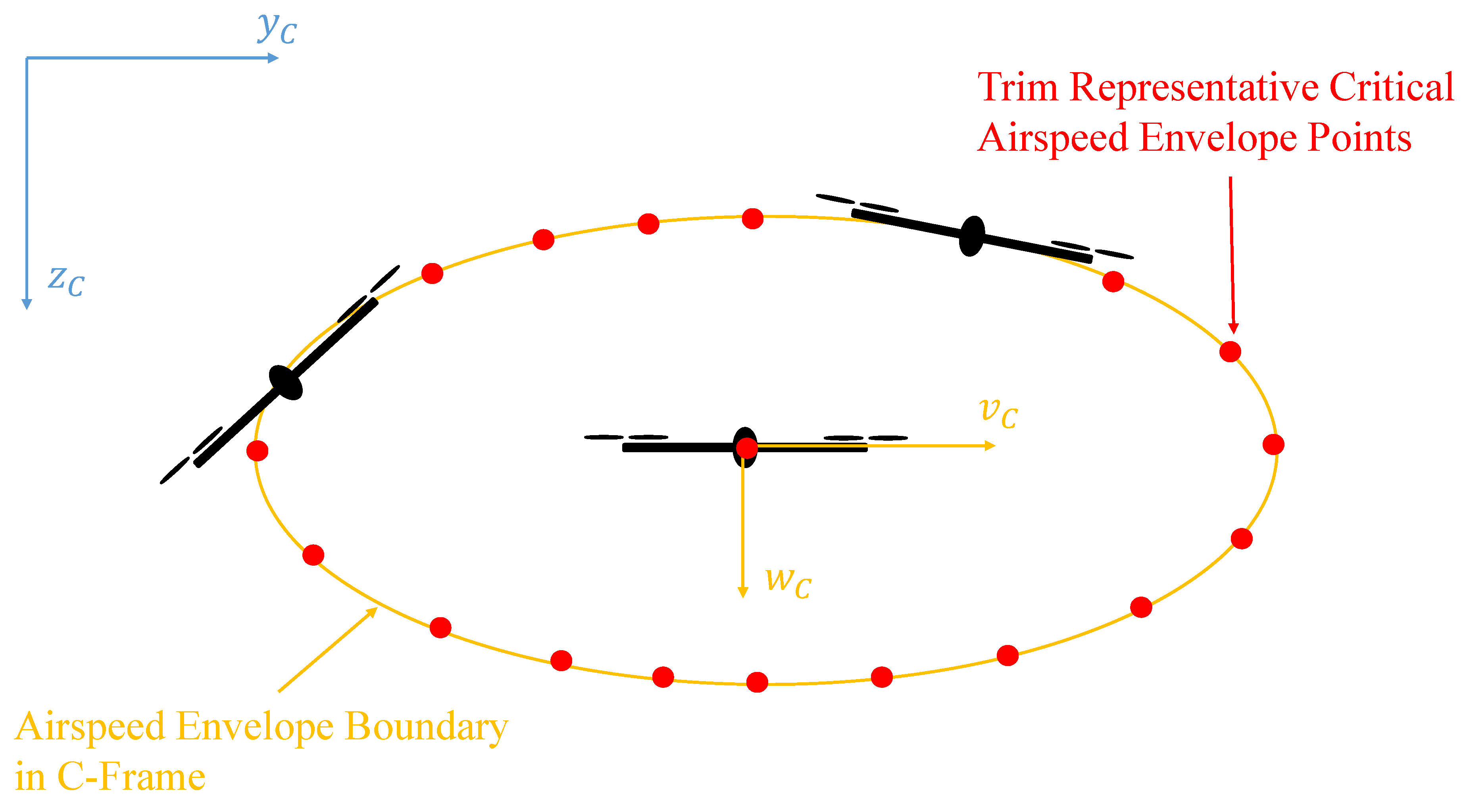 Applsci 11 03456 g003 Applsci 11 03456 g003