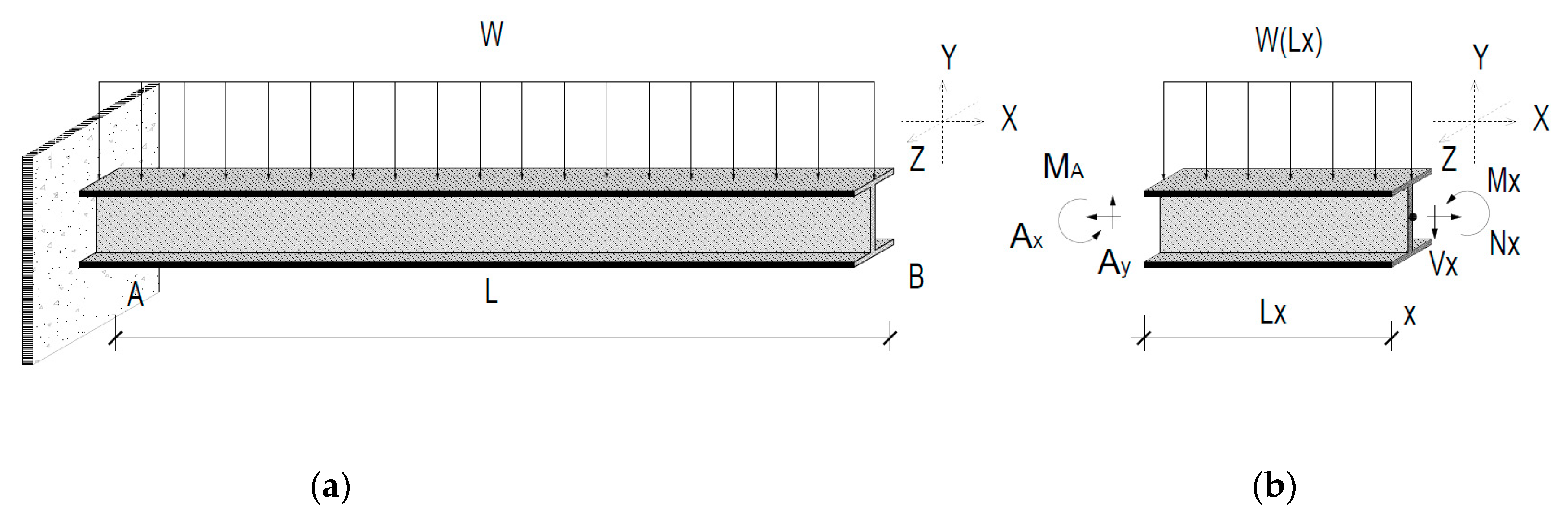 Applsci 11 03459 g002
