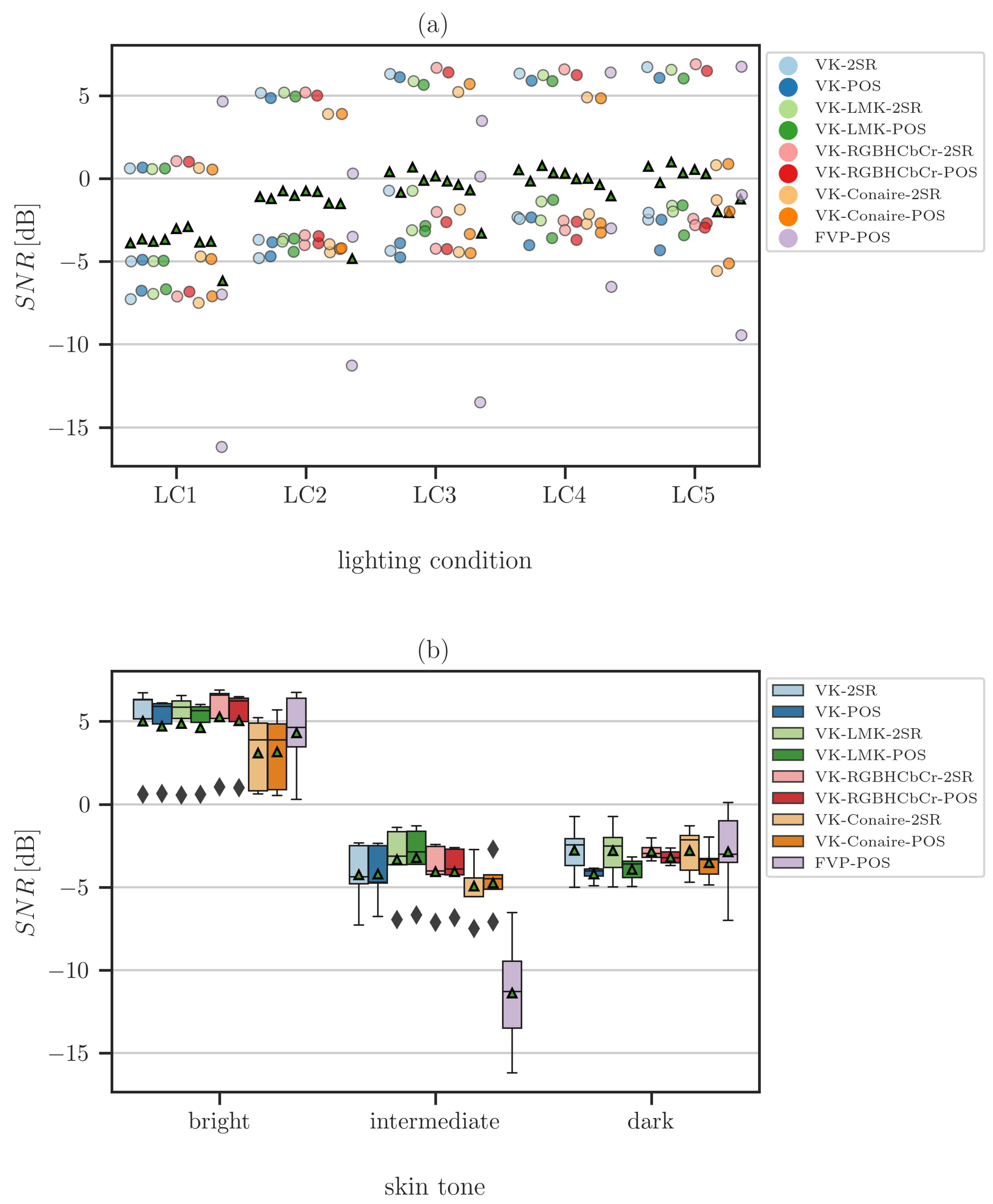 Applsci 11 03467 g003 Applsci 11 03467 g003