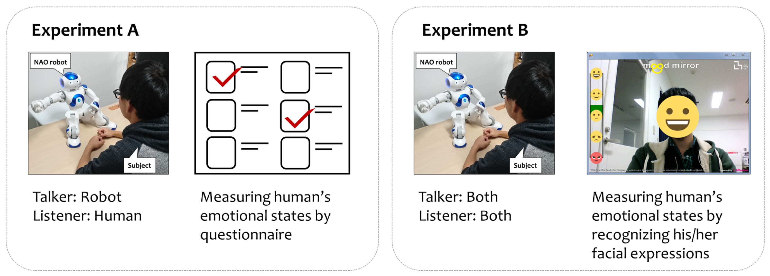 Applsci 11 03468 g001 Applsci 11 03468 g001
