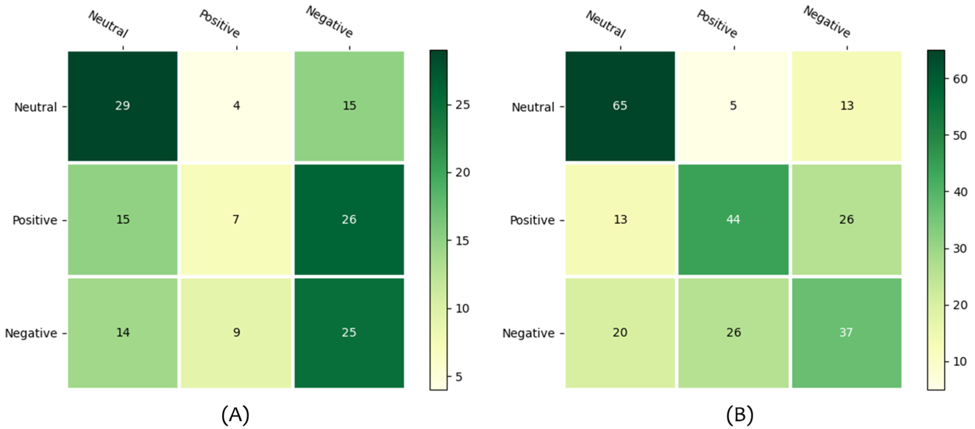 Applsci 11 03468 g002 Applsci 11 03468 g002