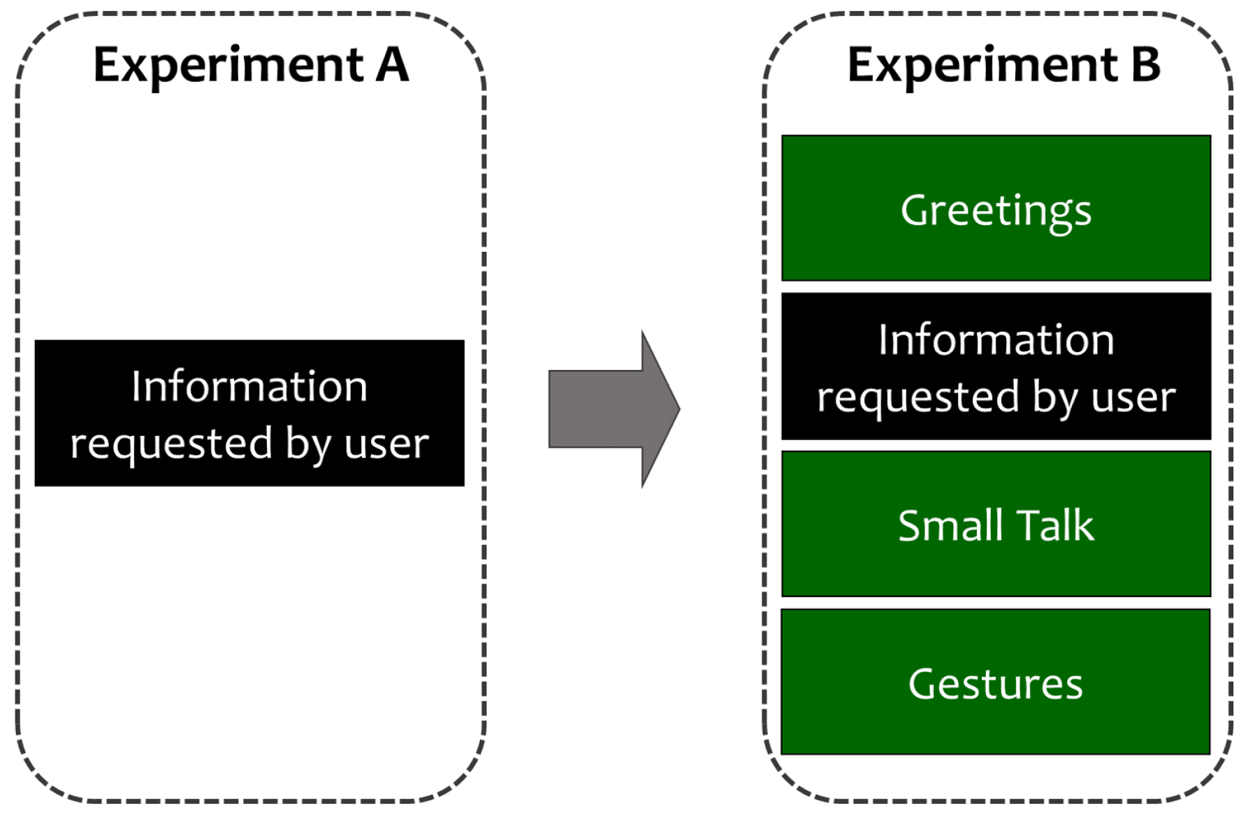 Applsci 11 03468 g003 Applsci 11 03468 g003