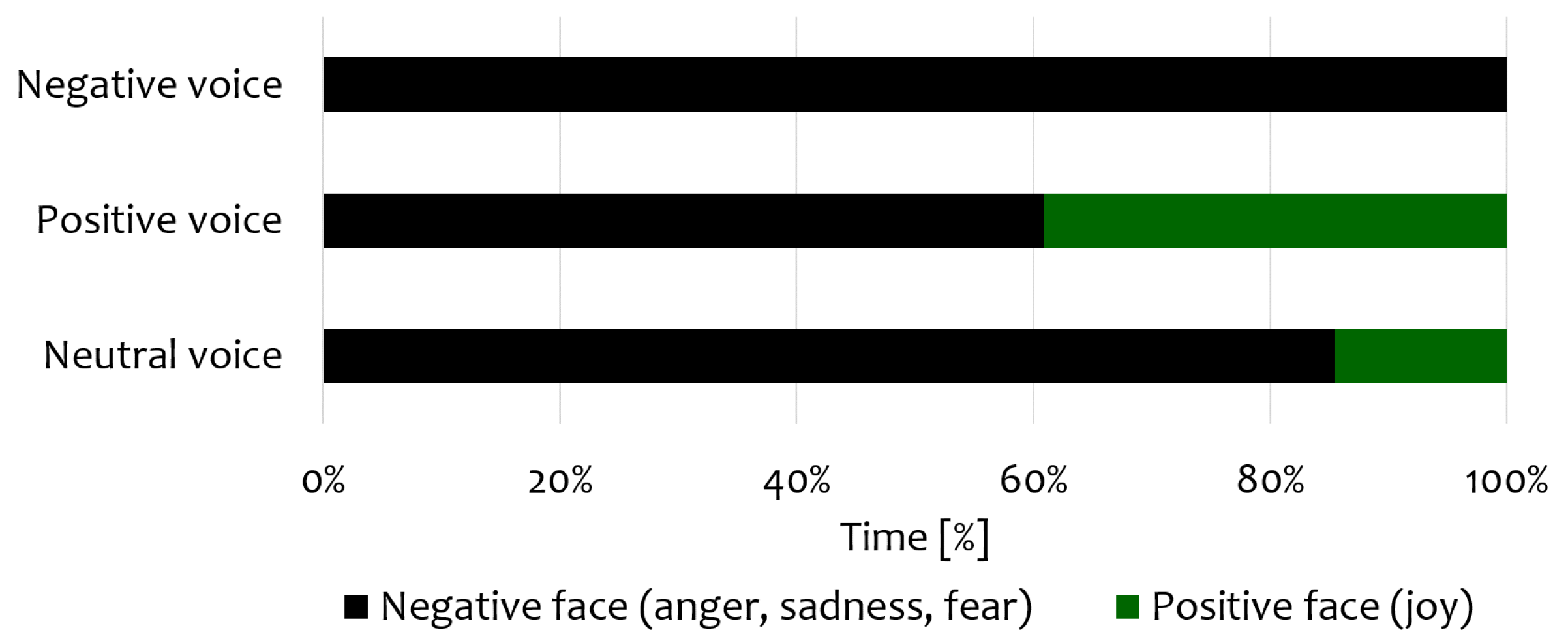 Applsci 11 03468 g007 Applsci 11 03468 g007