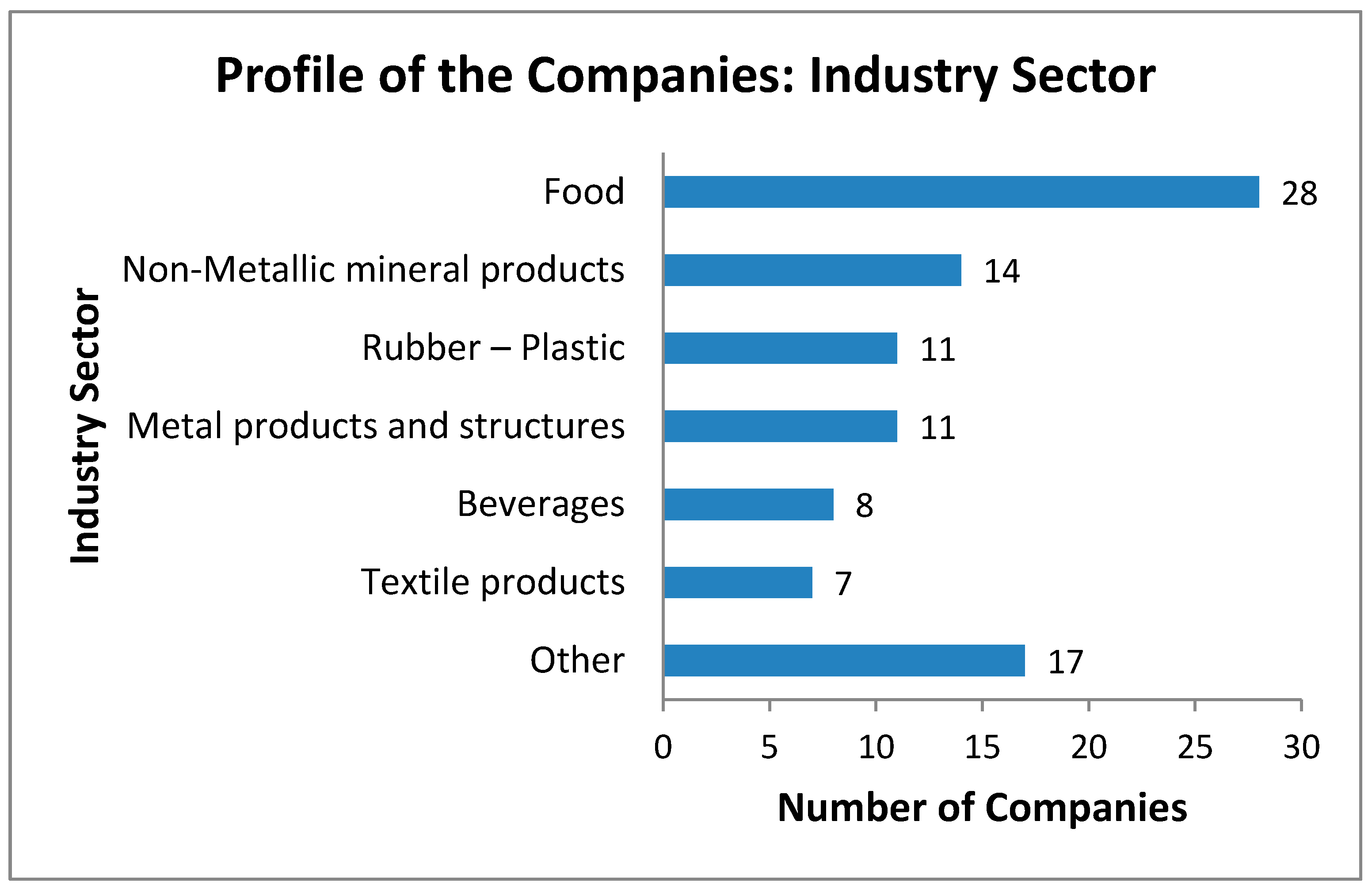 Applsci 11 03475 g001