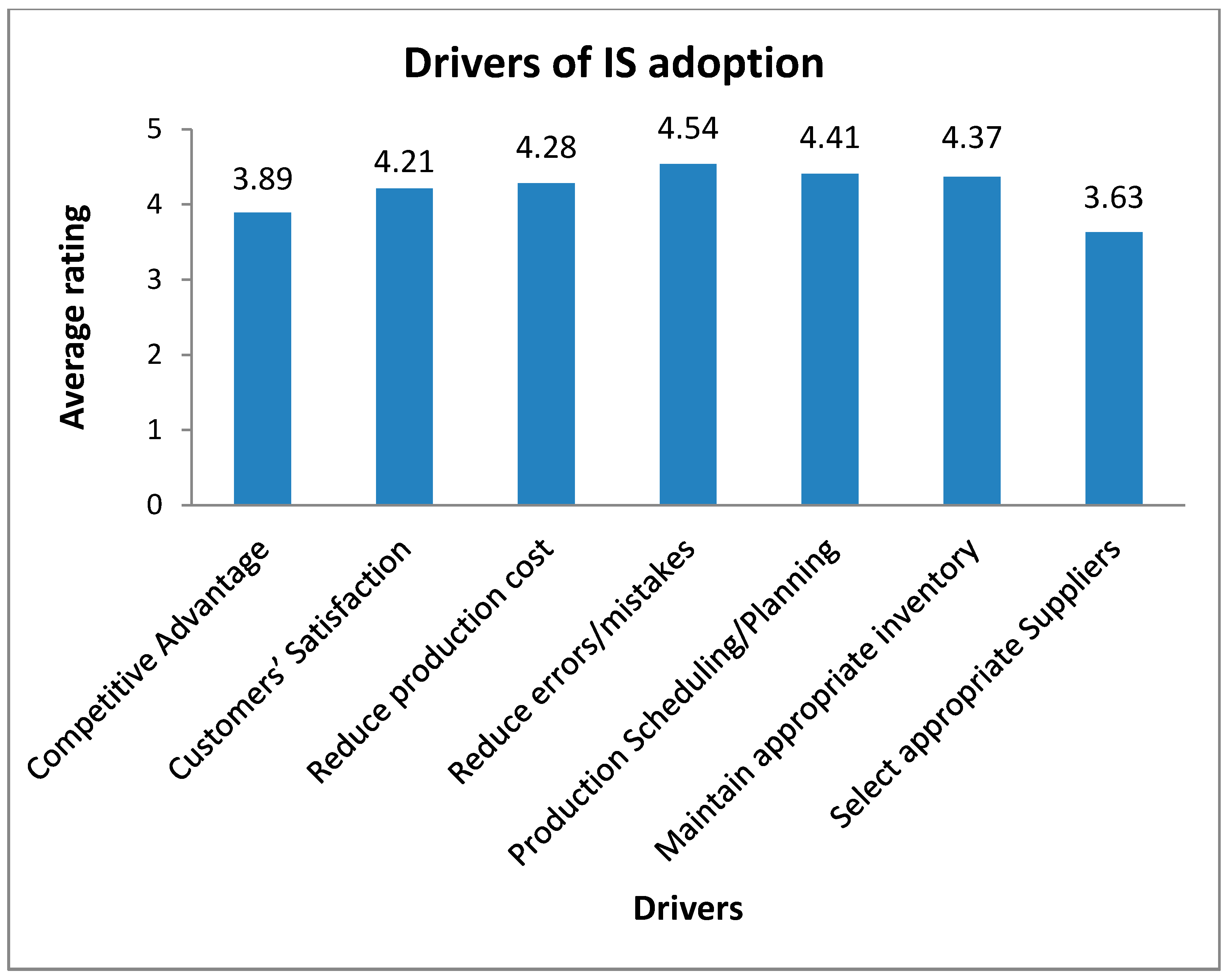 Applsci 11 03475 g004