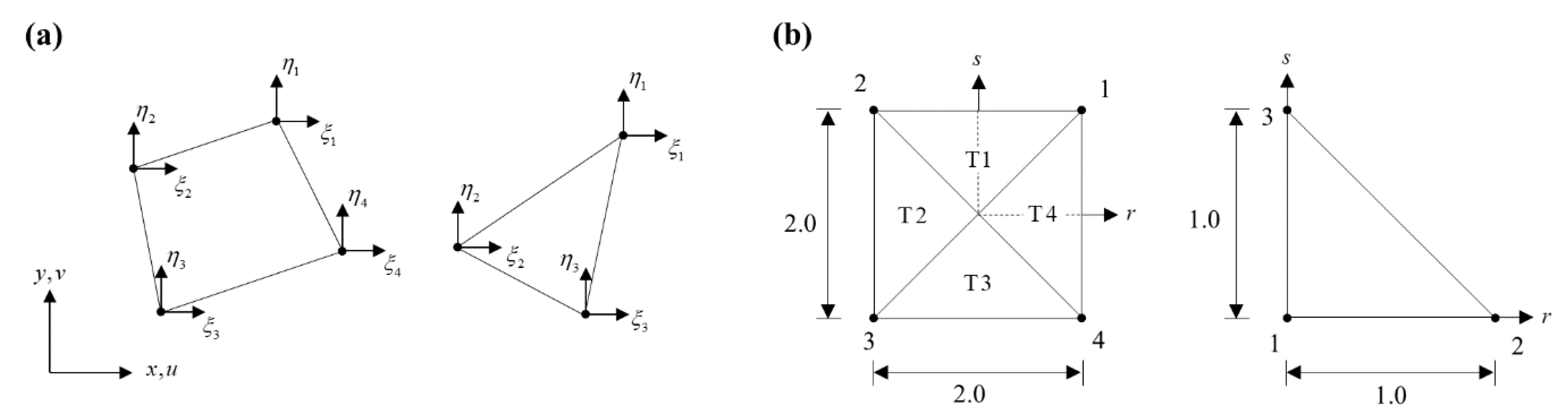 Applsci 11 03476 g001