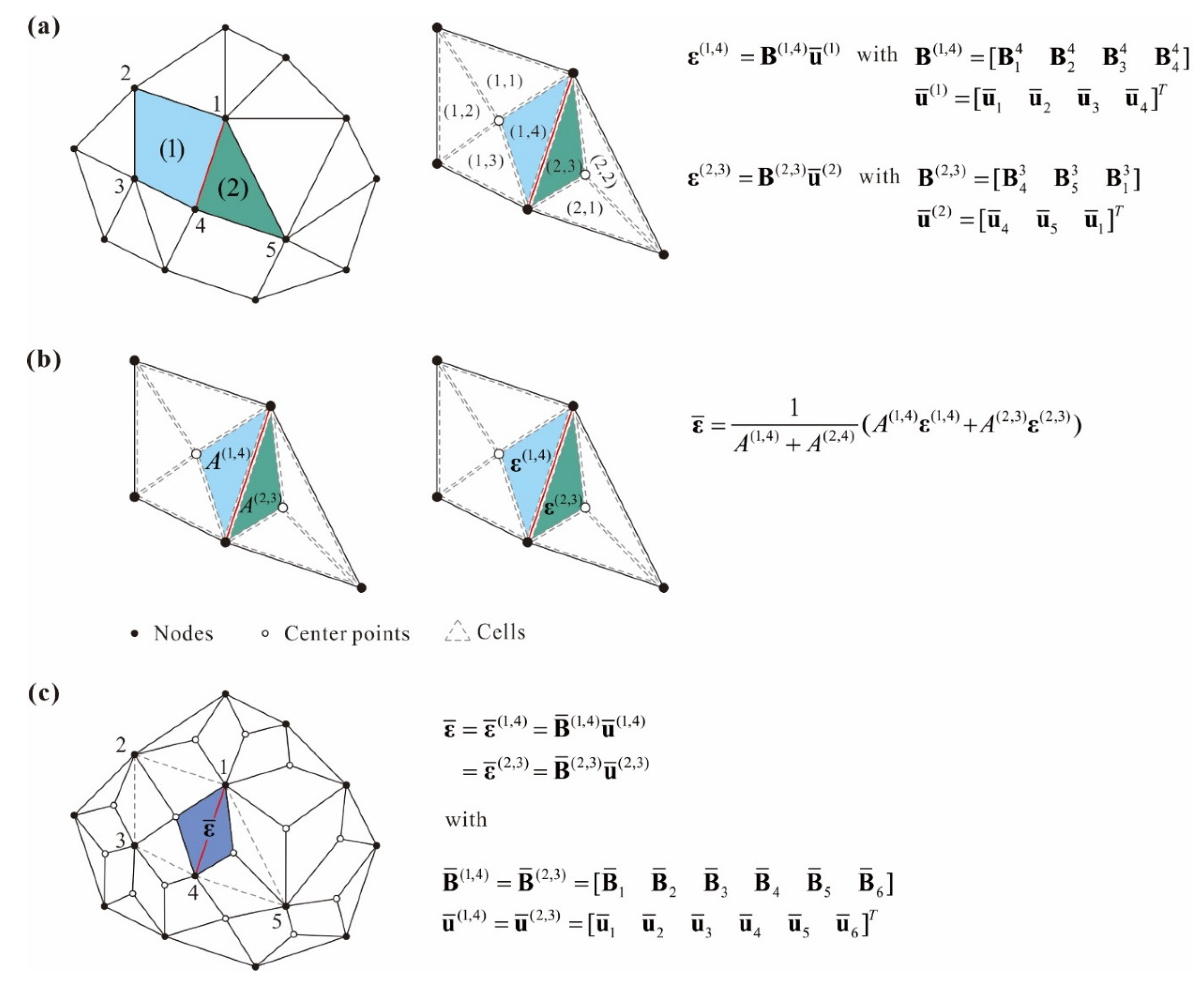 Applsci 11 03476 g002