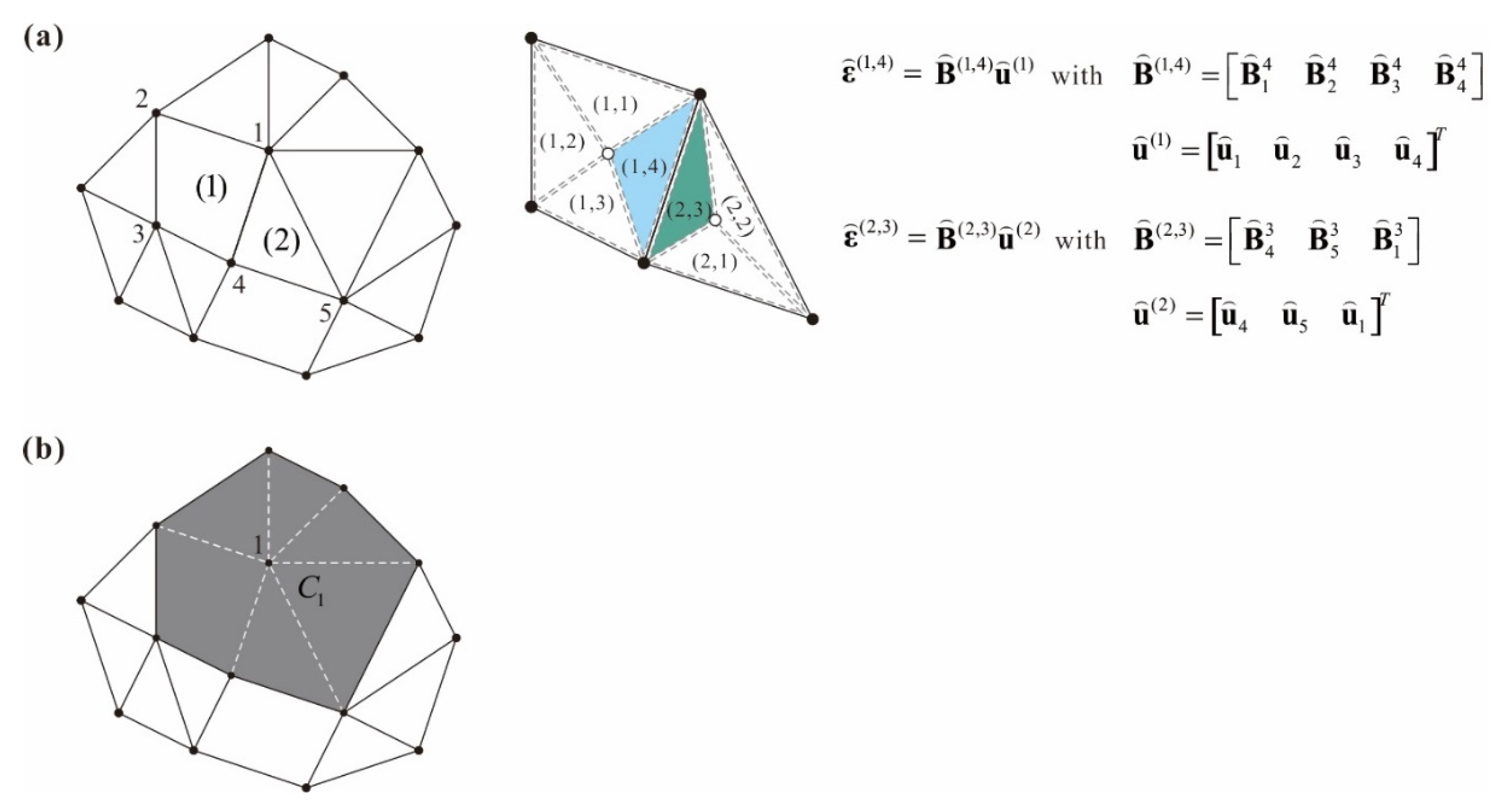 Applsci 11 03476 g003