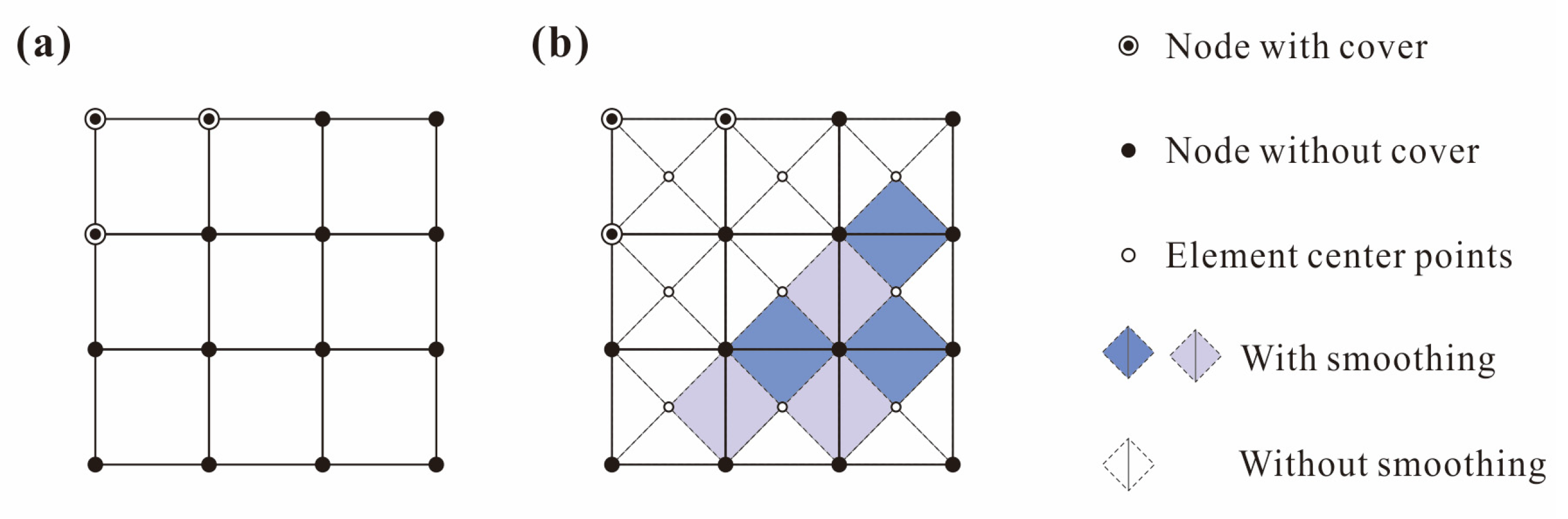 Applsci 11 03476 g004