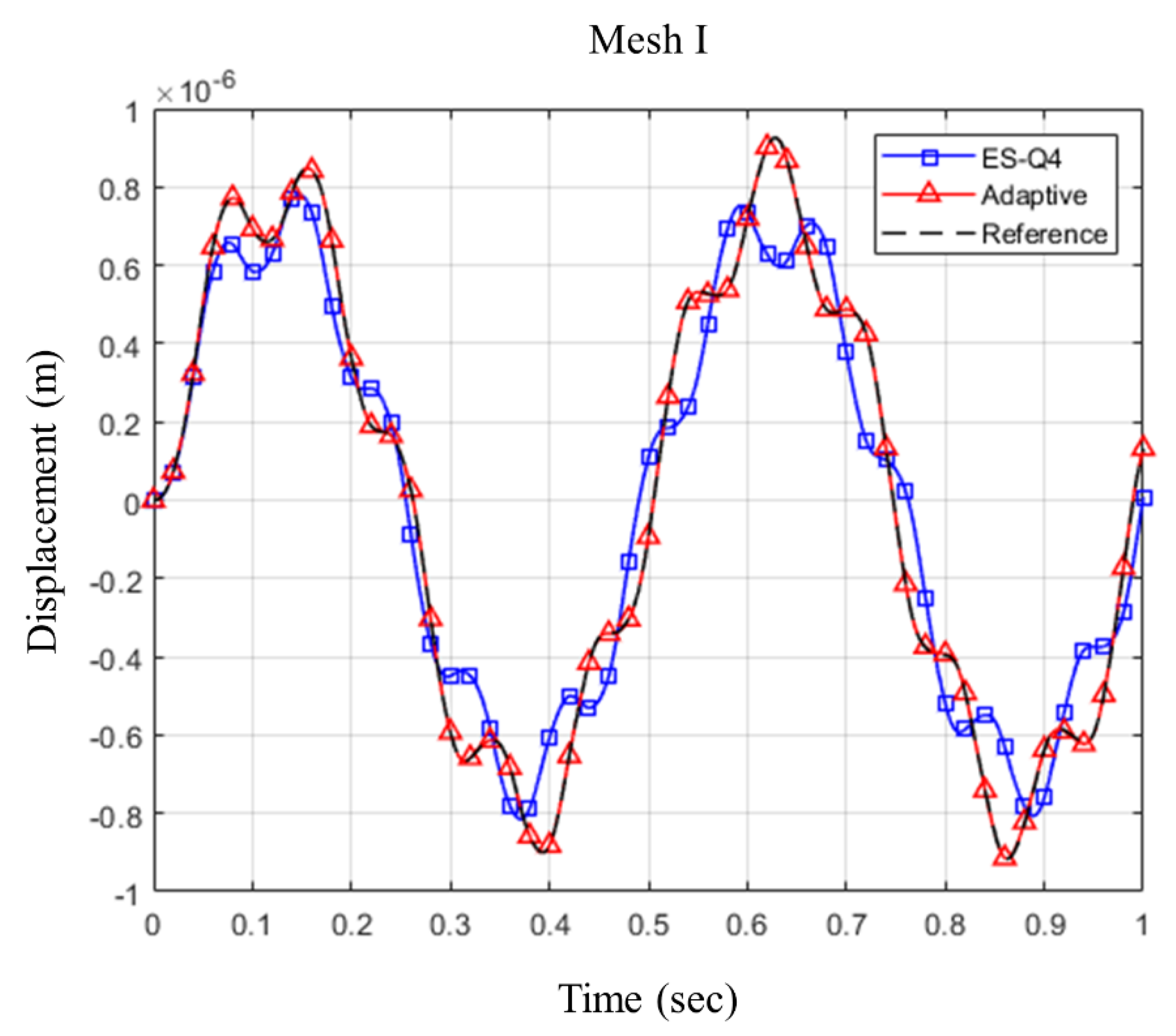 Applsci 11 03476 g008