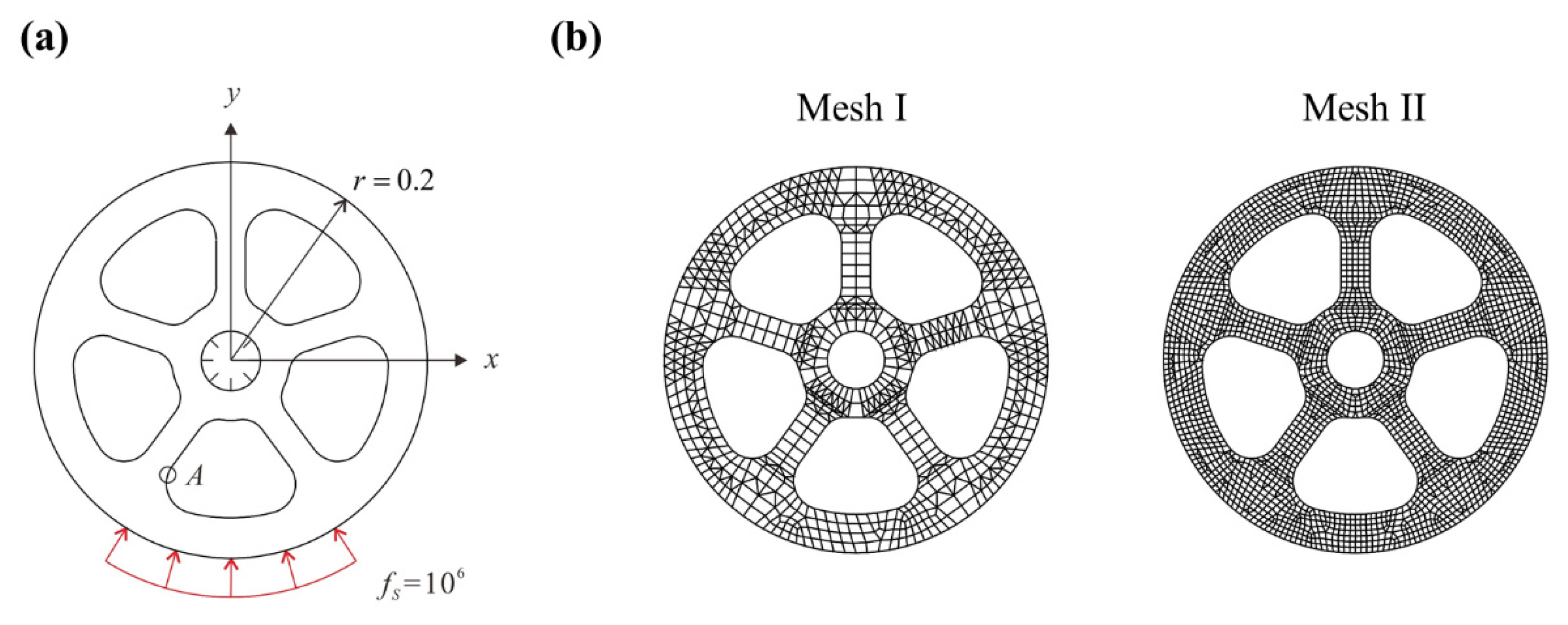 Applsci 11 03476 g011