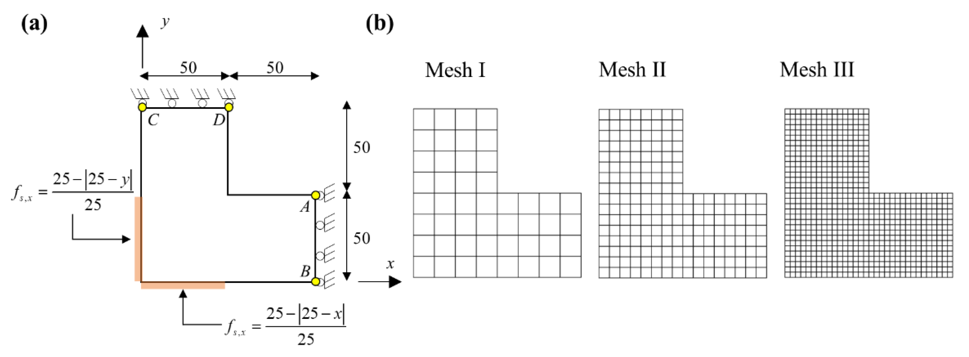 Applsci 11 03476 g013