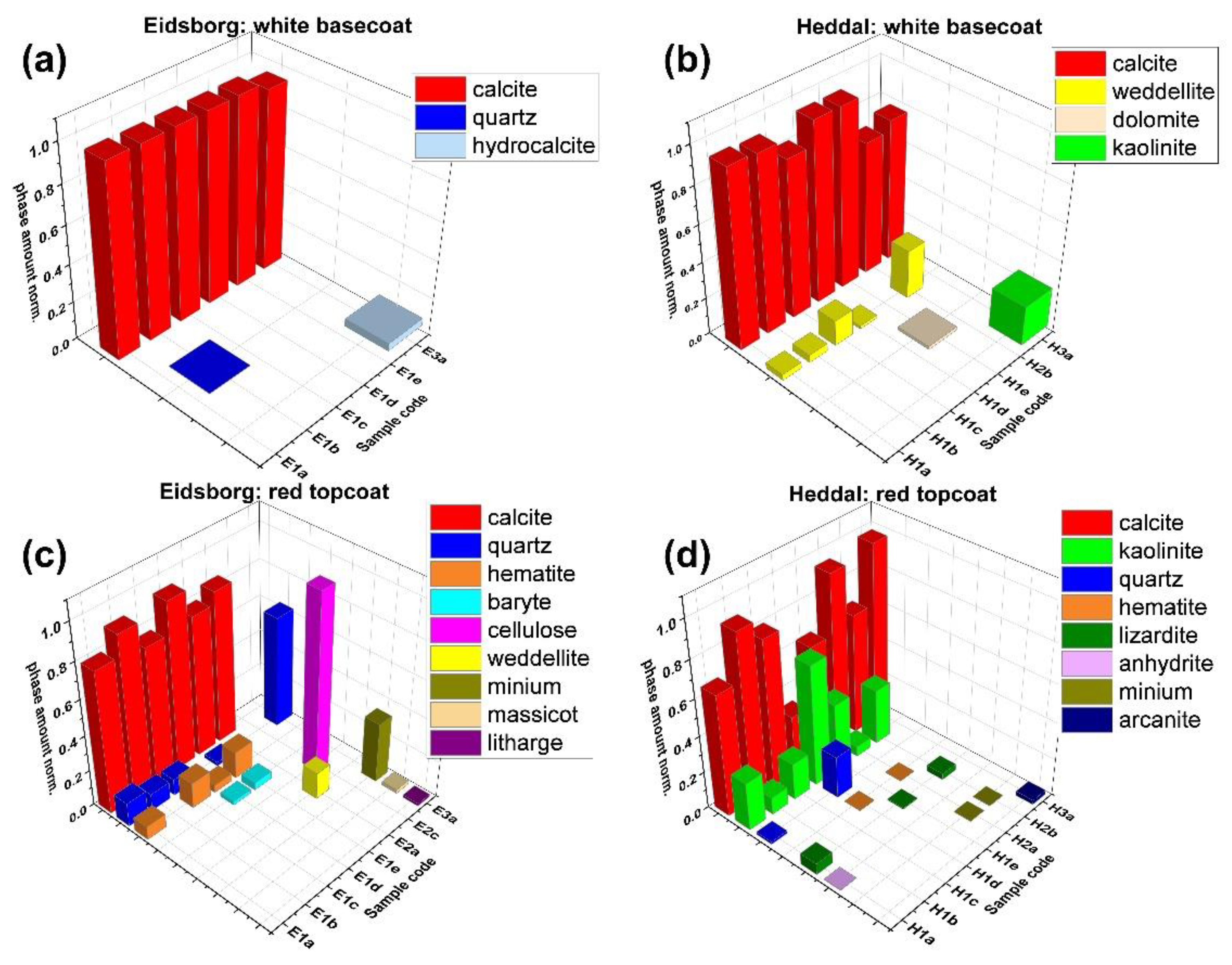 Applsci 11 03477 g006