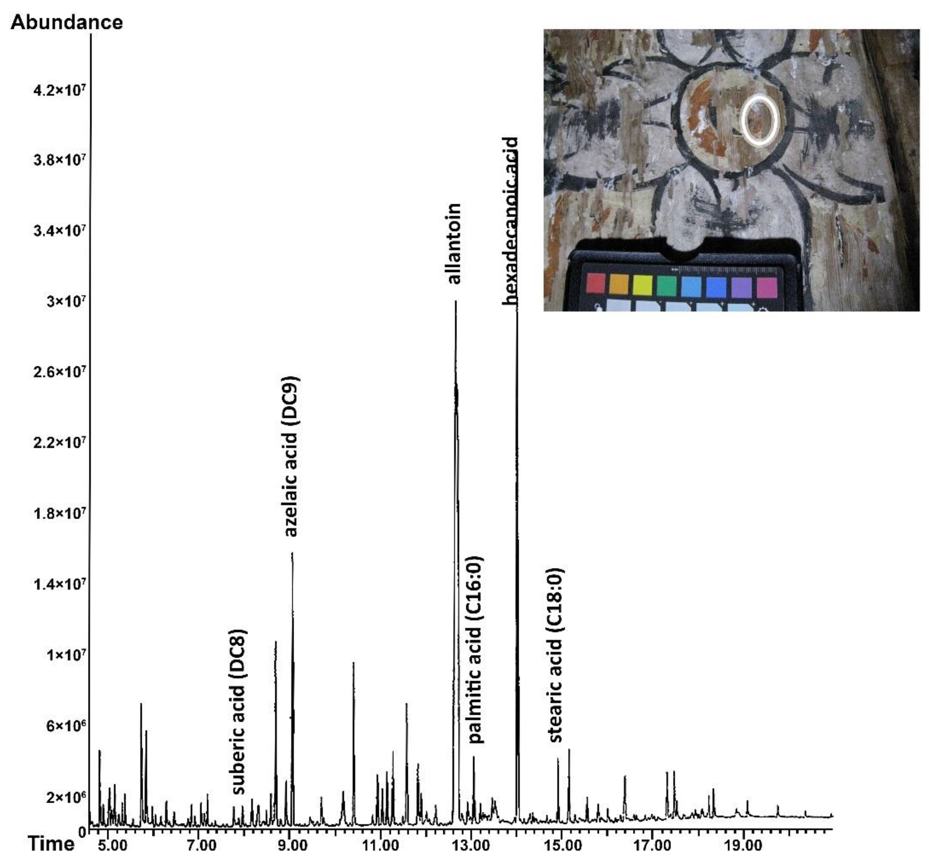 Applsci 11 03477 g007