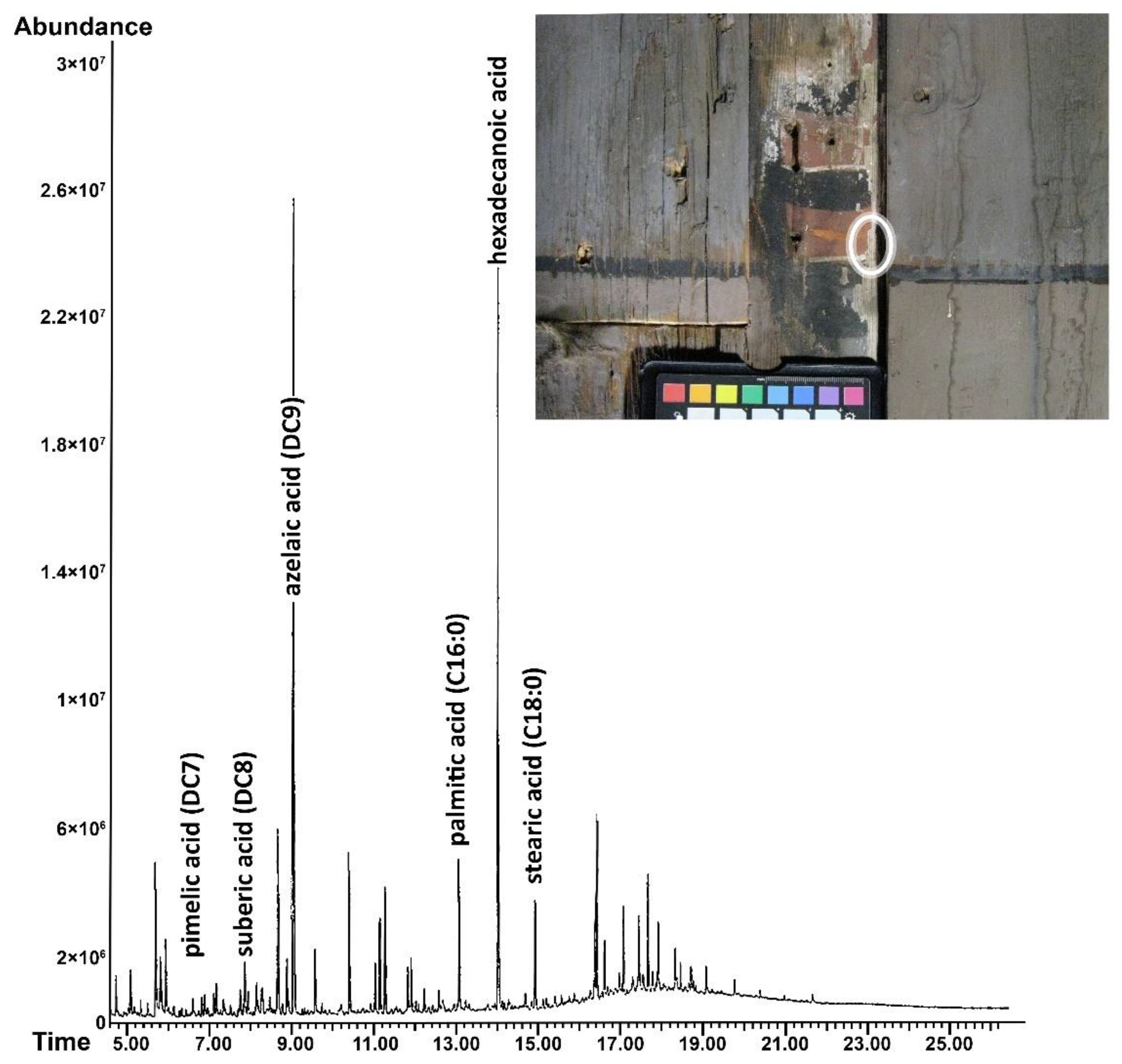 Applsci 11 03477 g008