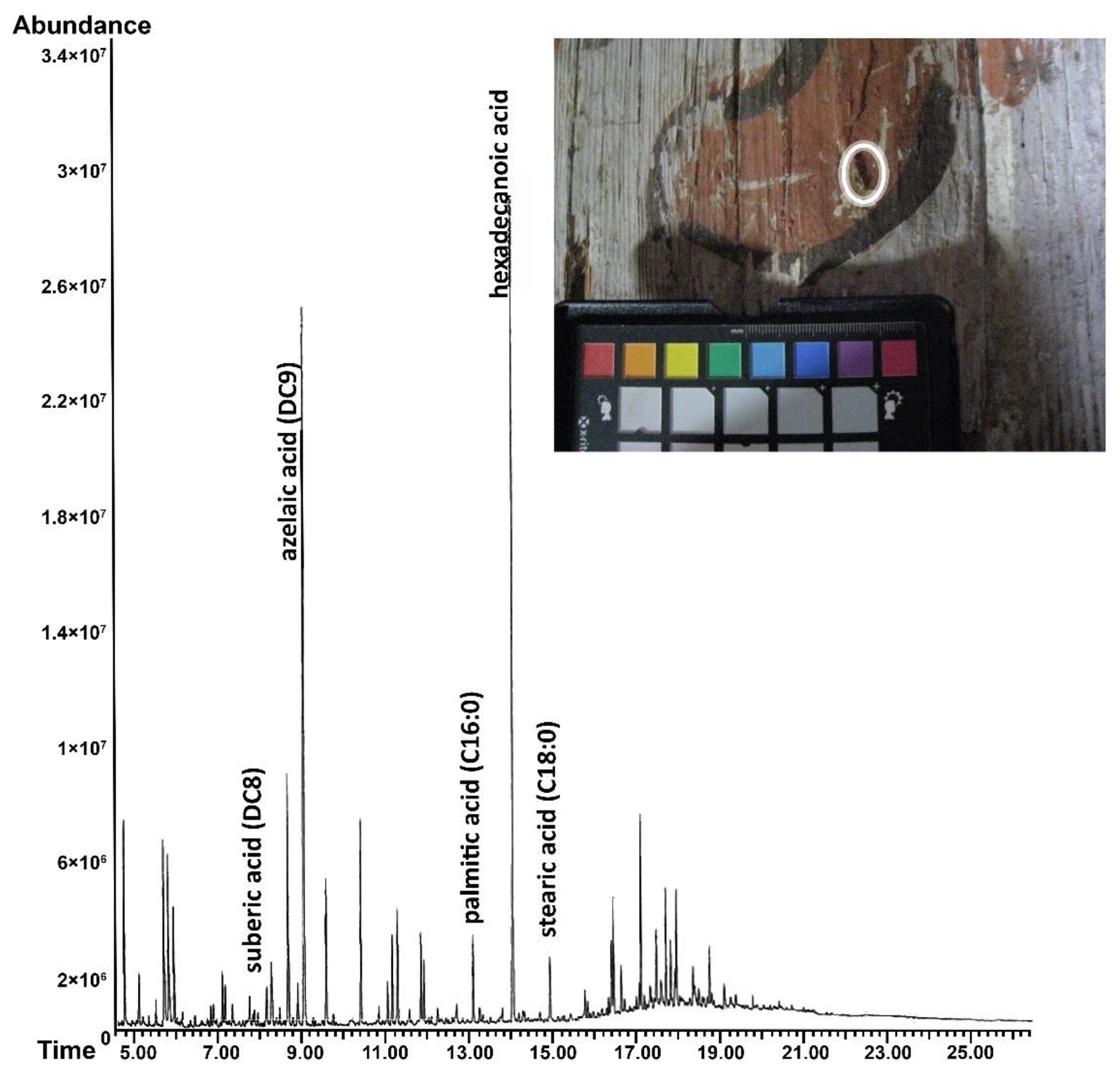 Applsci 11 03477 g009