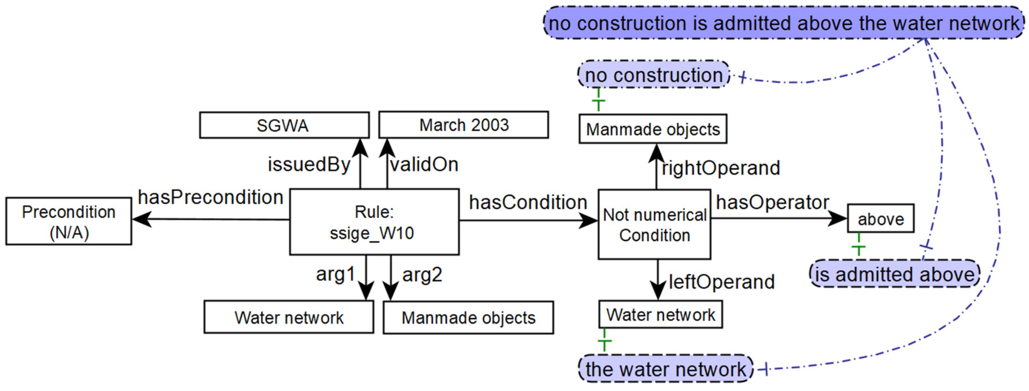 Applsci 11 03483 g004 Applsci 11 03483 g004