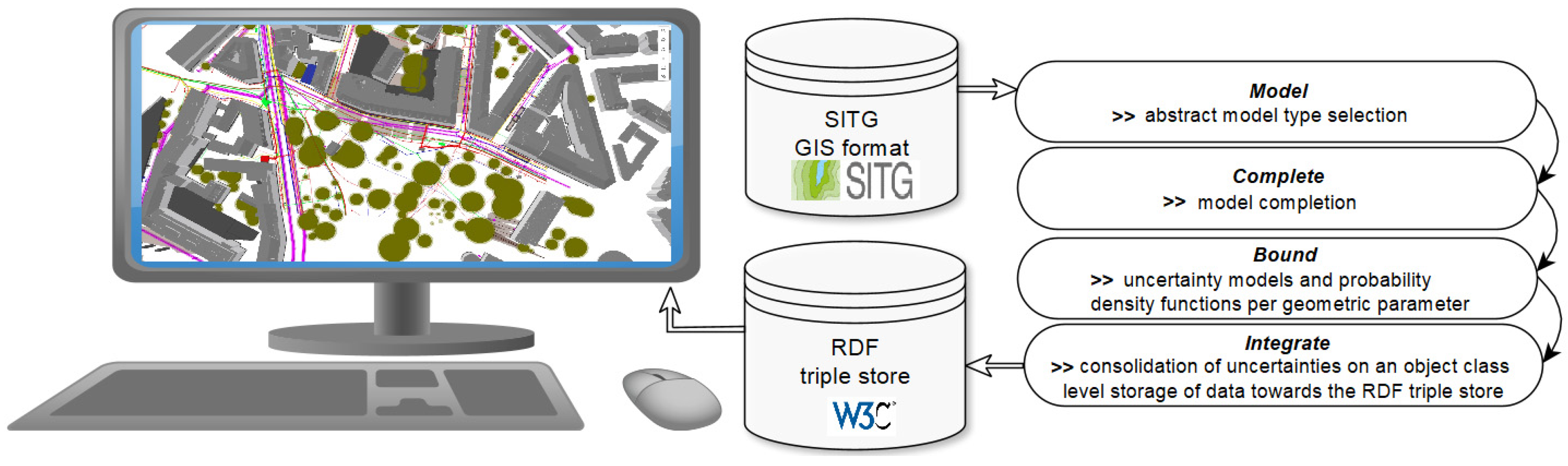 Applsci 11 03483 g005 Applsci 11 03483 g005