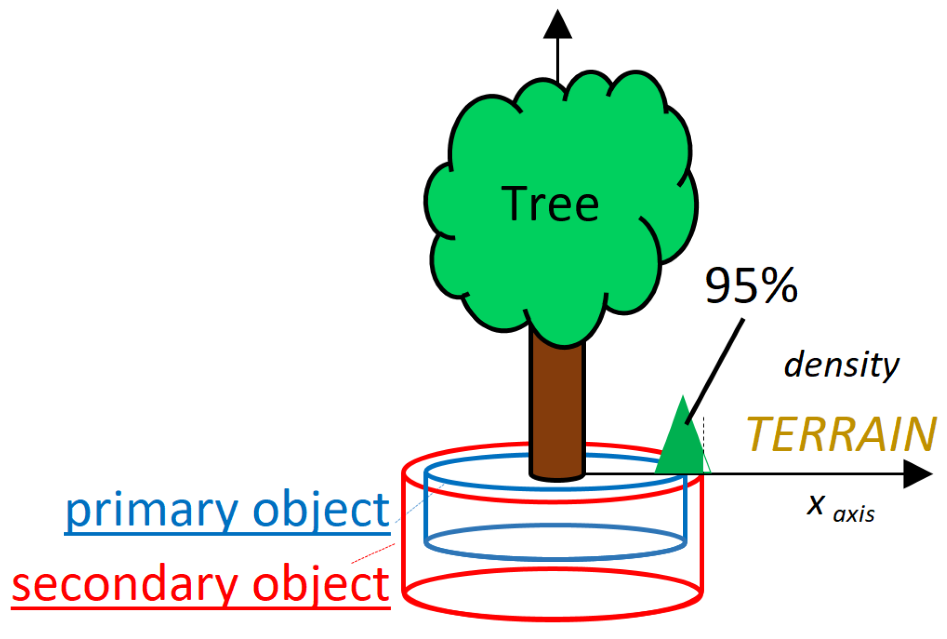 Applsci 11 03483 g010 Applsci 11 03483 g010