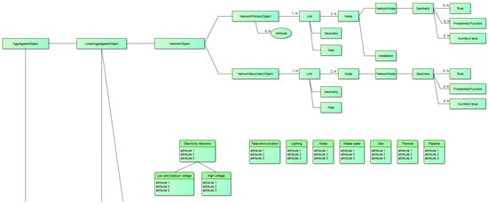 Applsci 11 03483 g0a2