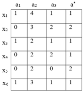 Applsci 11 03484 i021