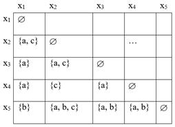 Applsci 11 03484 i023