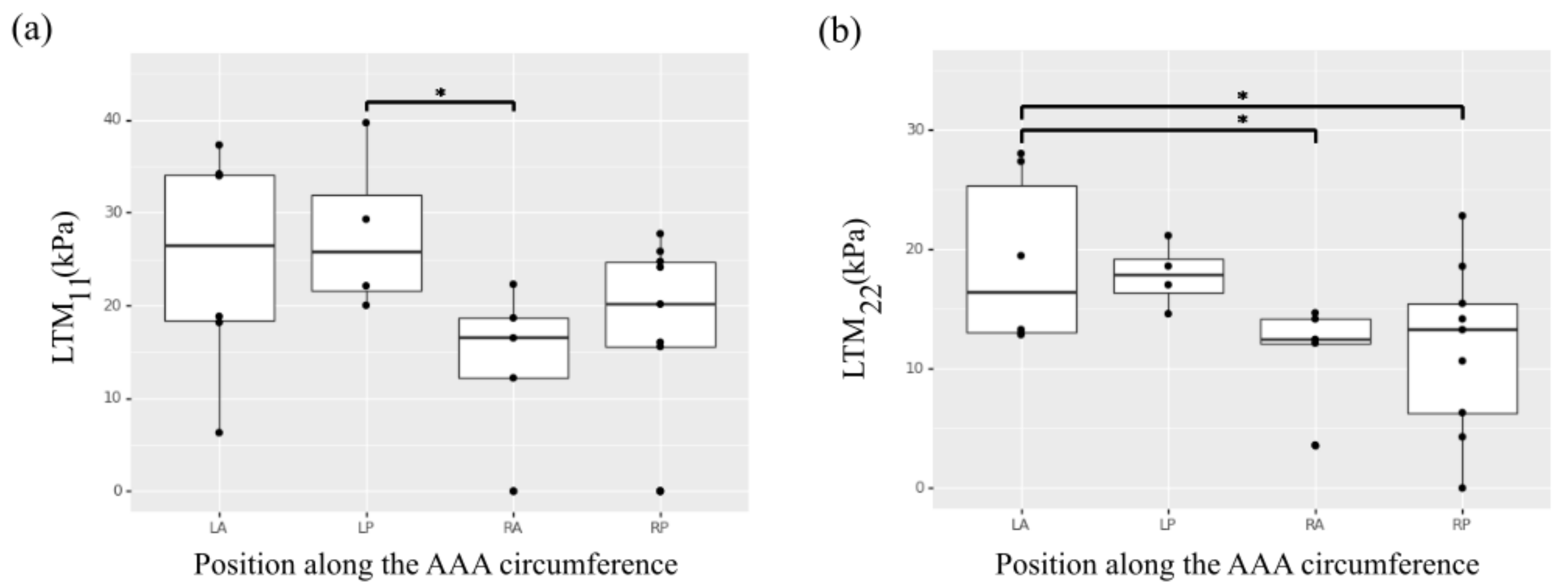 Applsci 11 03485 g002