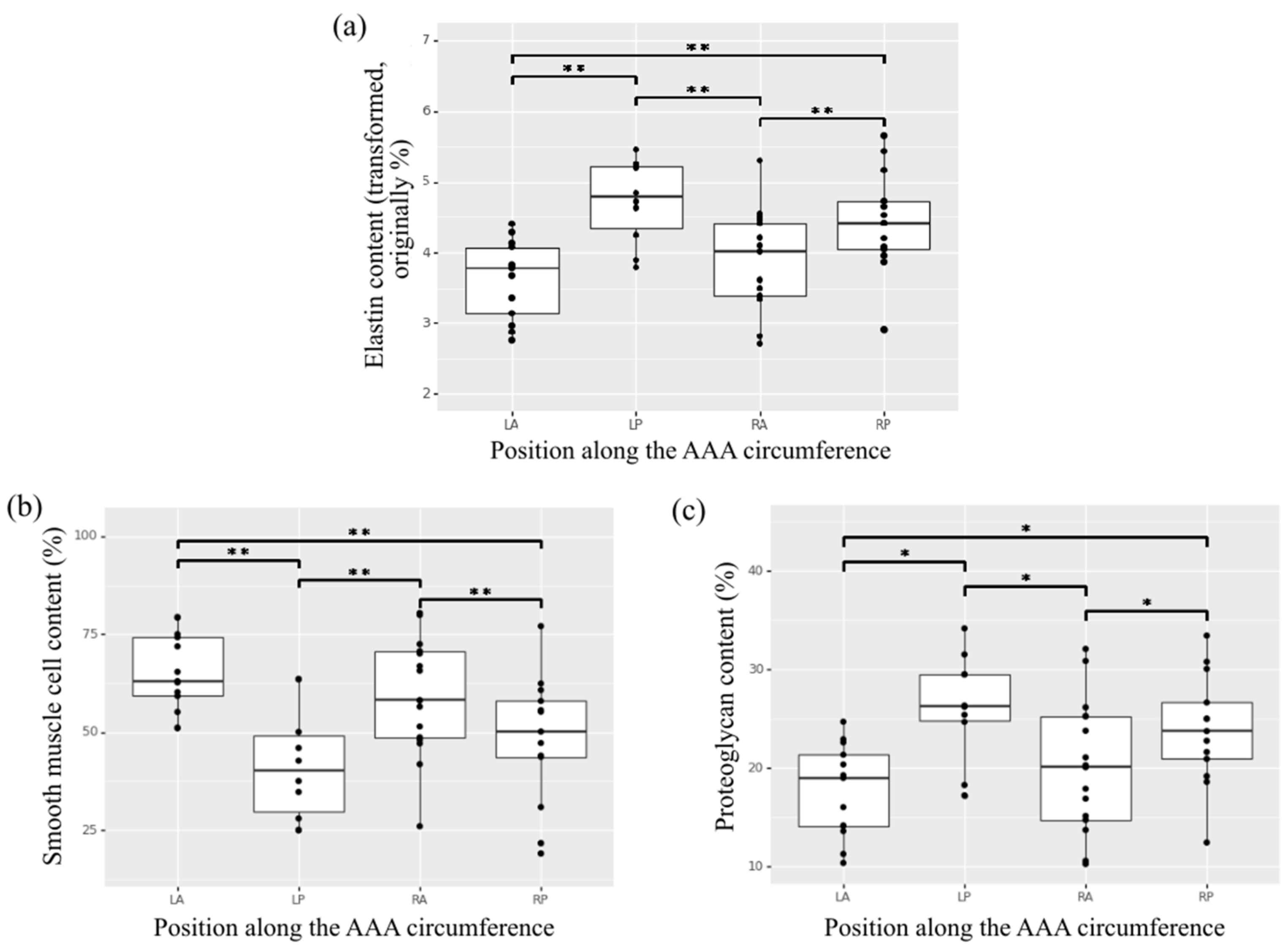 Applsci 11 03485 g005