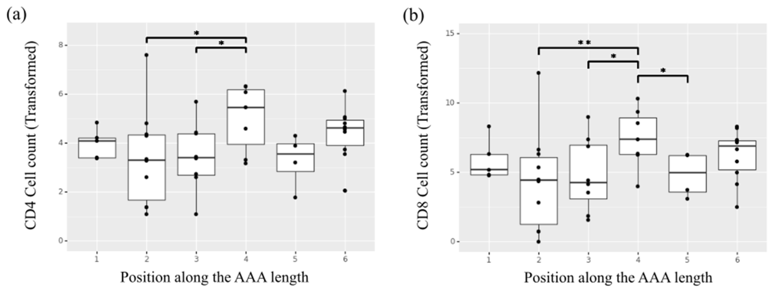 Applsci 11 03485 g007