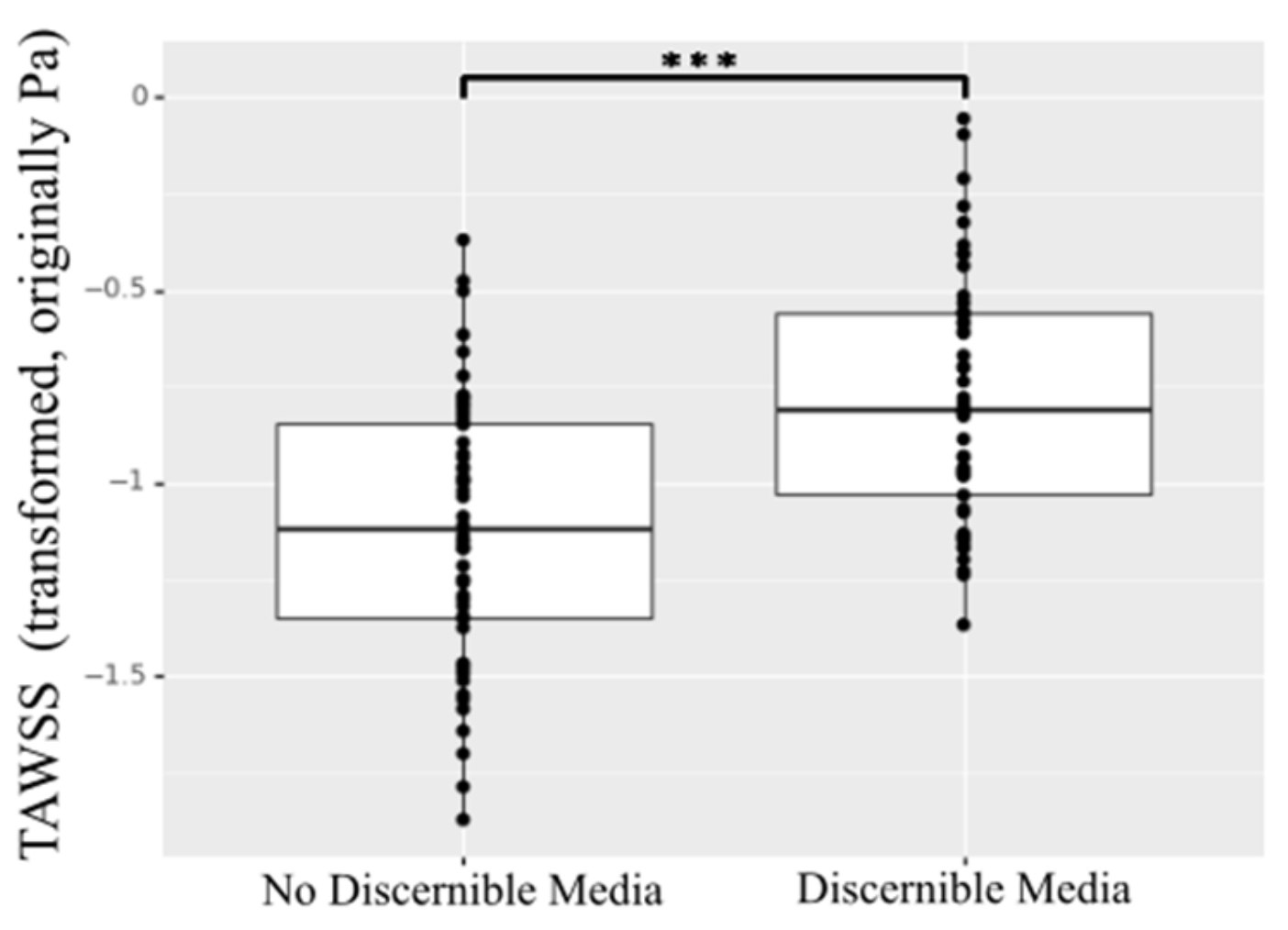 Applsci 11 03485 g009
