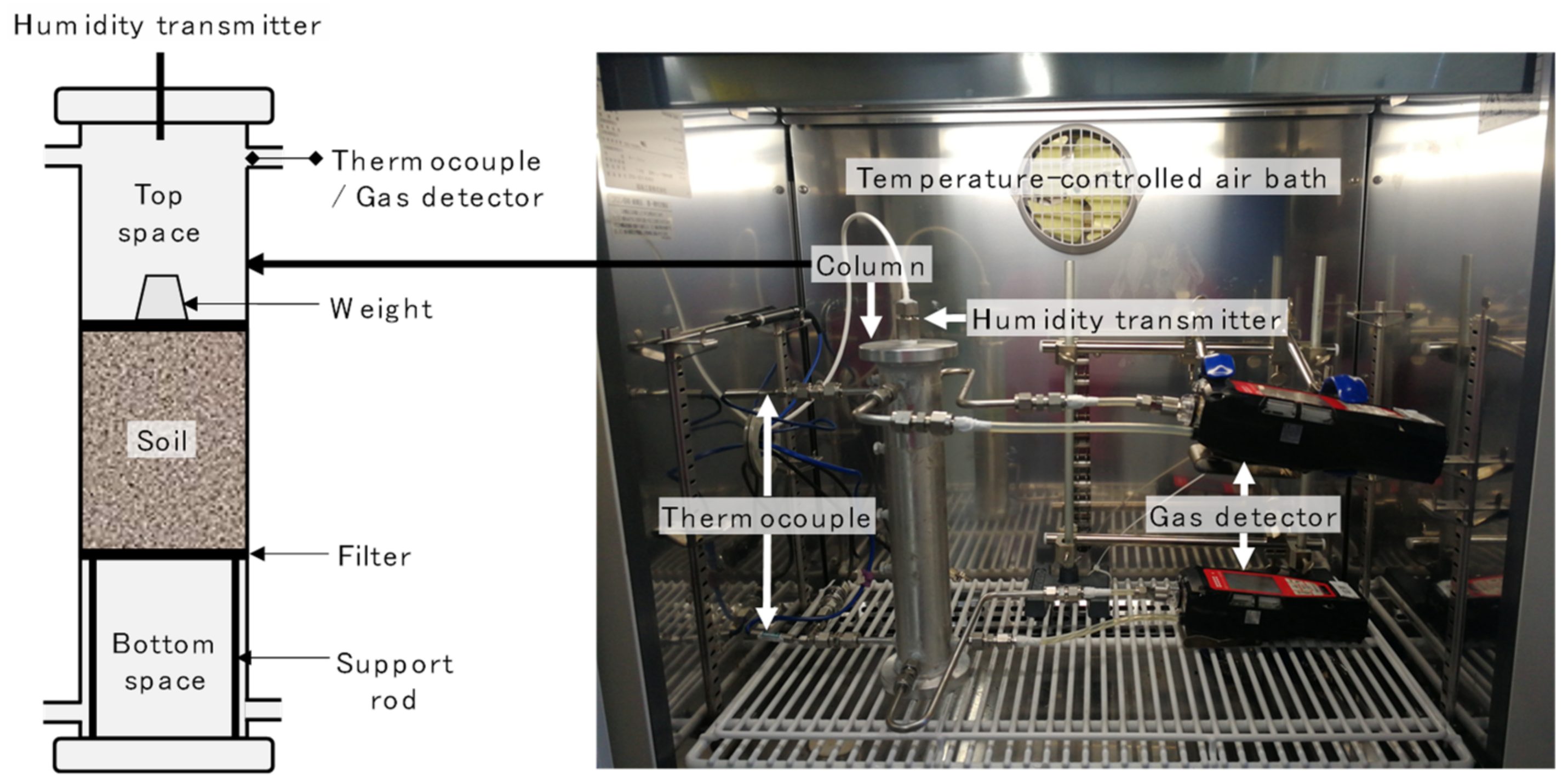 Applsci 11 03489 g001 Applsci 11 03489 g001