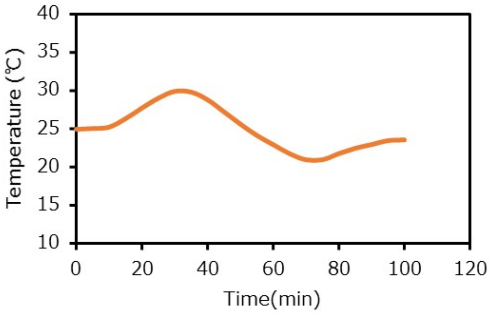 Applsci 11 03489 g003 Applsci 11 03489 g003