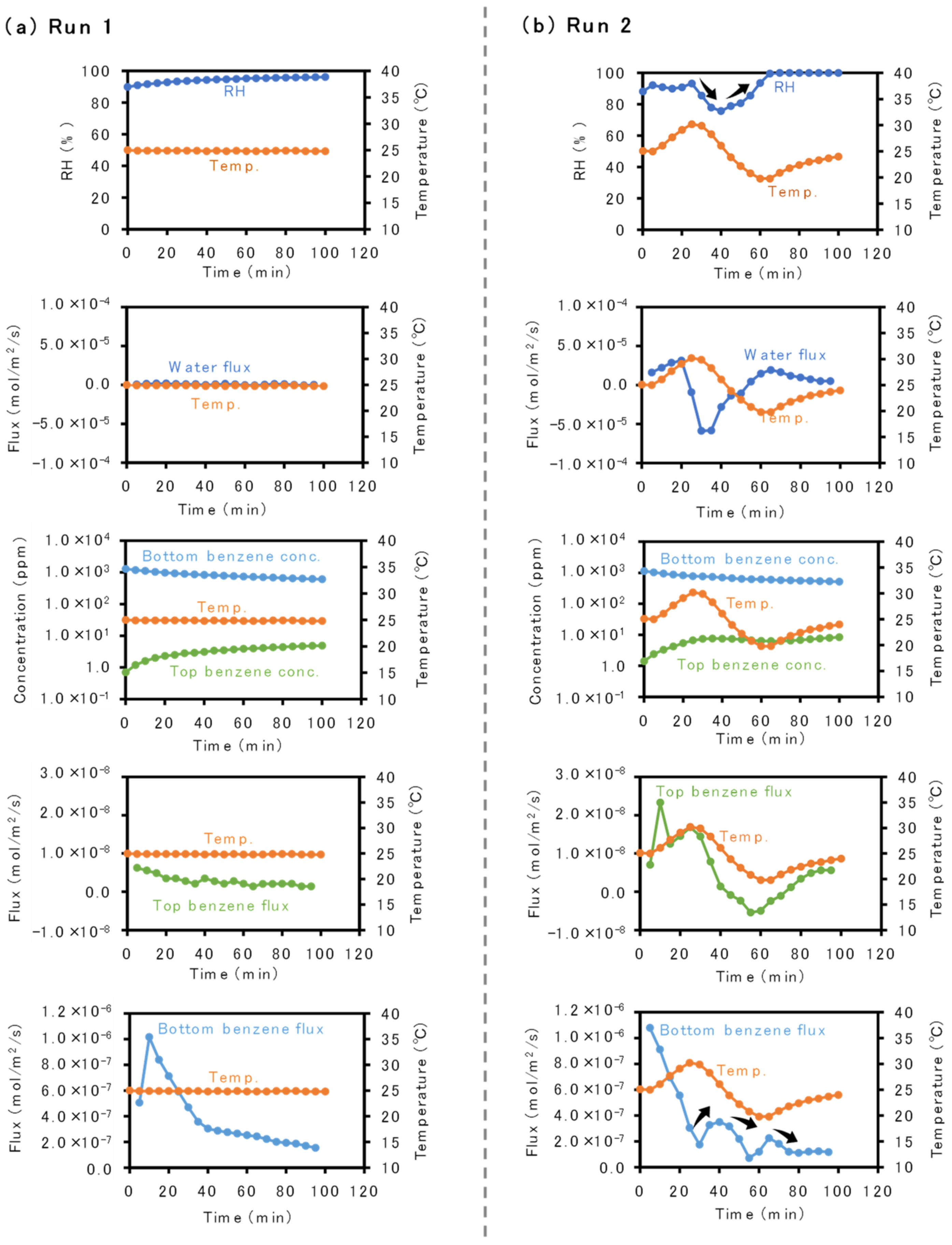 Applsci 11 03489 g004 Applsci 11 03489 g004