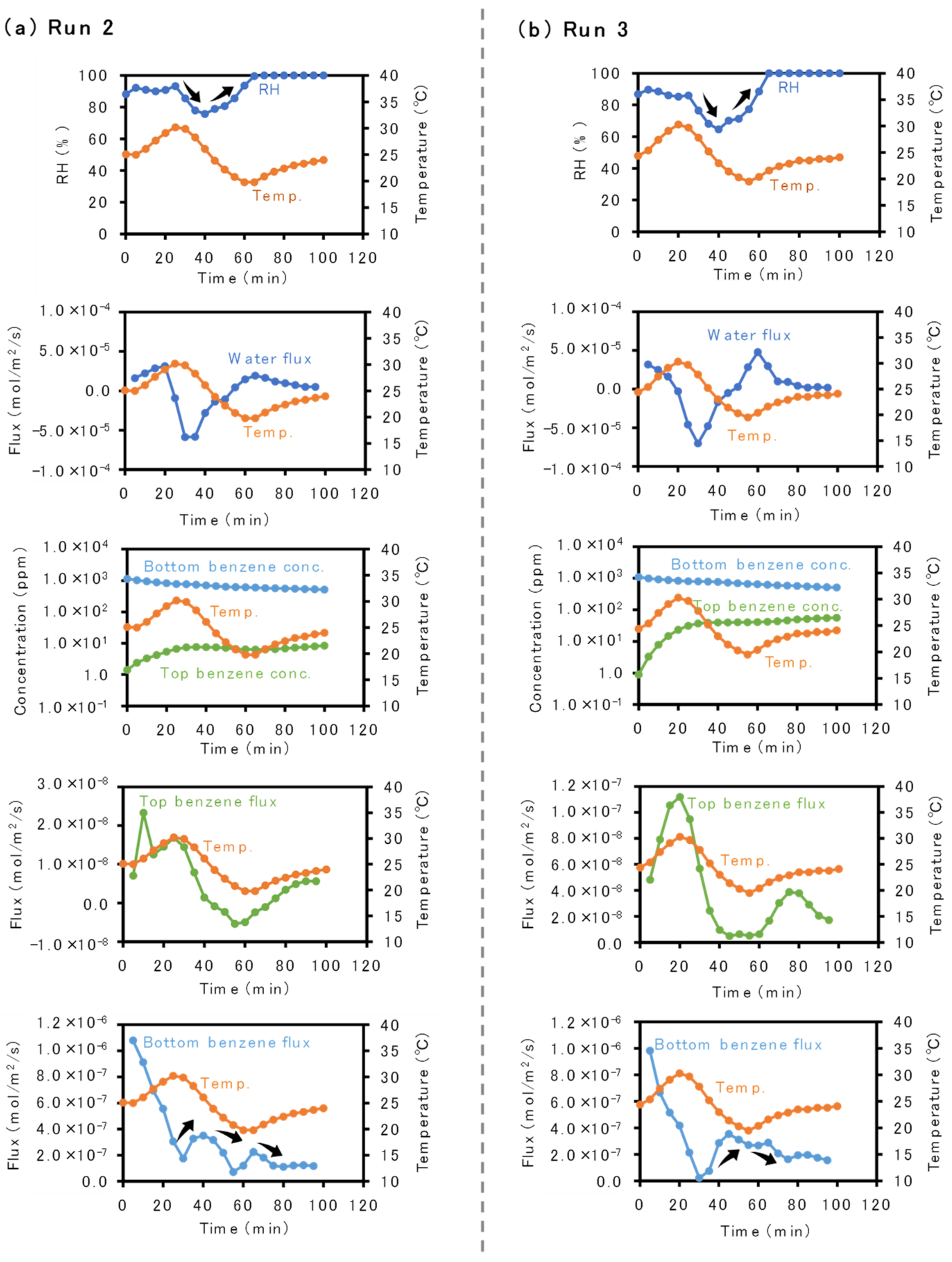 Applsci 11 03489 g005 Applsci 11 03489 g005