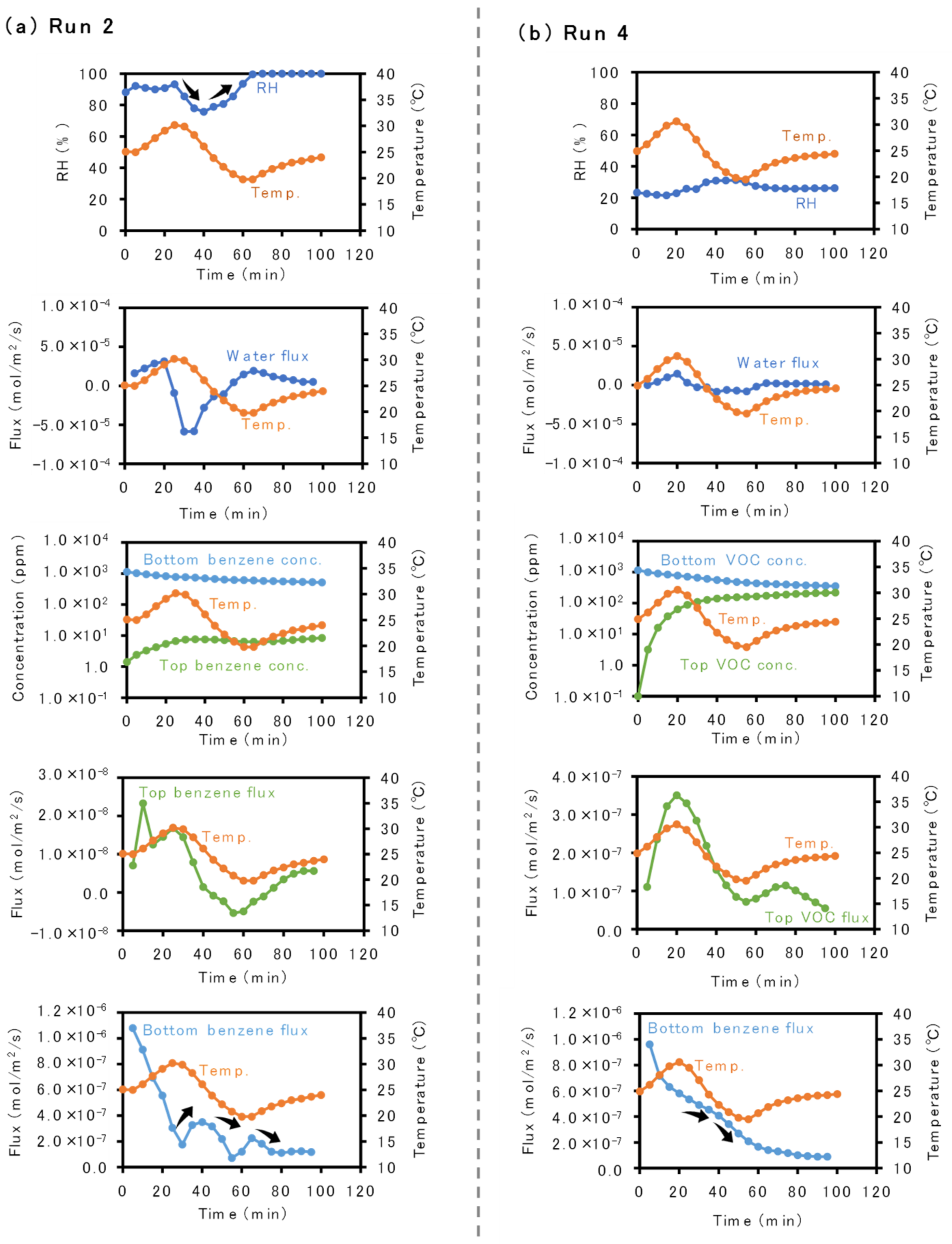 Applsci 11 03489 g006 Applsci 11 03489 g006
