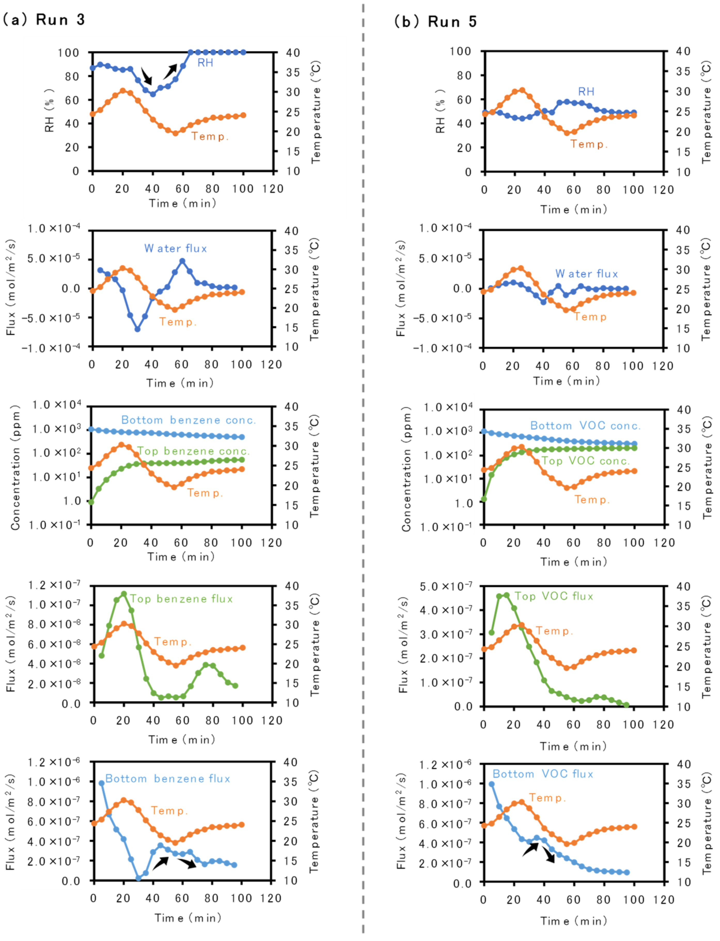Applsci 11 03489 g007 Applsci 11 03489 g007