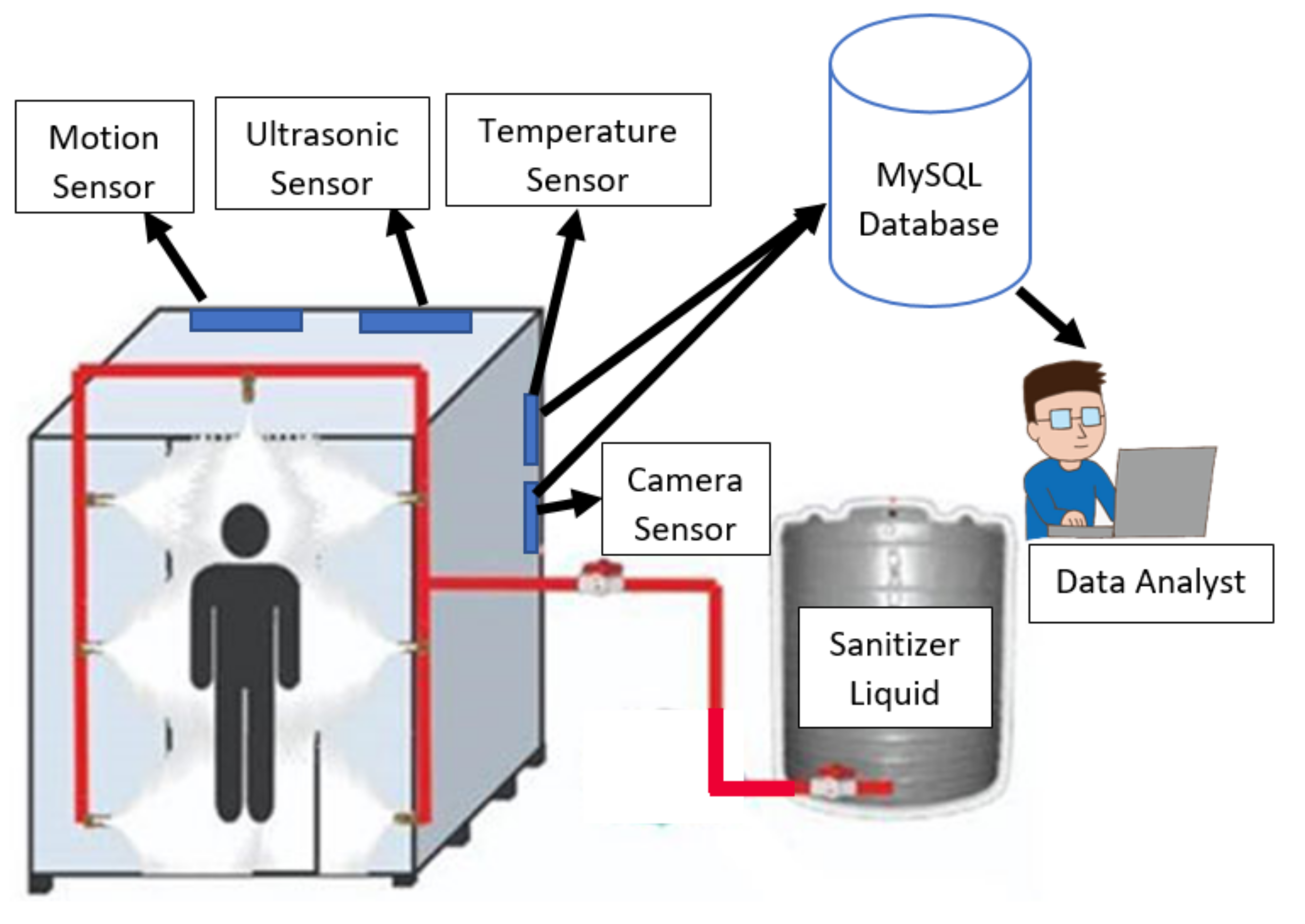 Applsci 11 03495 g006