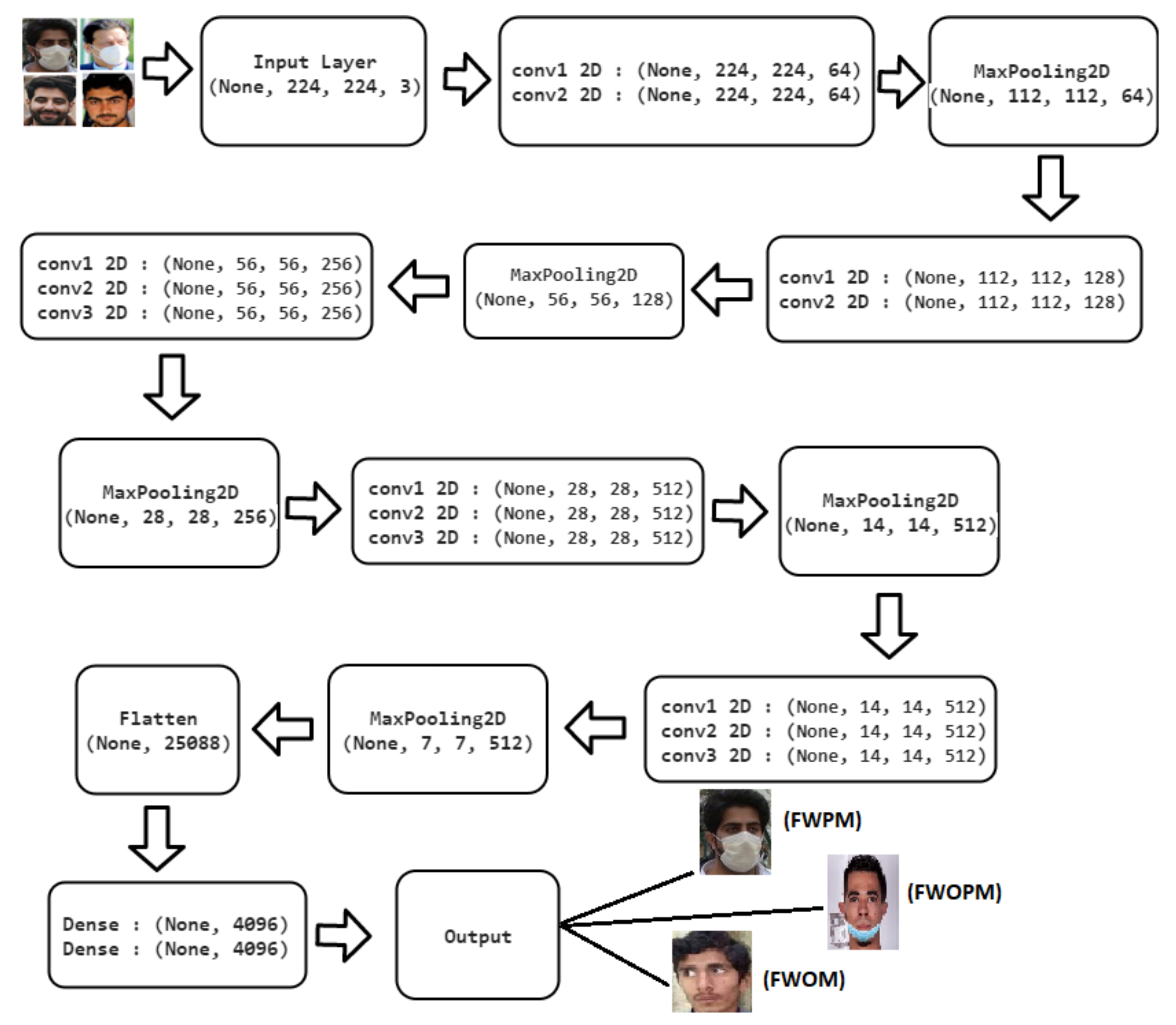 Applsci 11 03495 g011