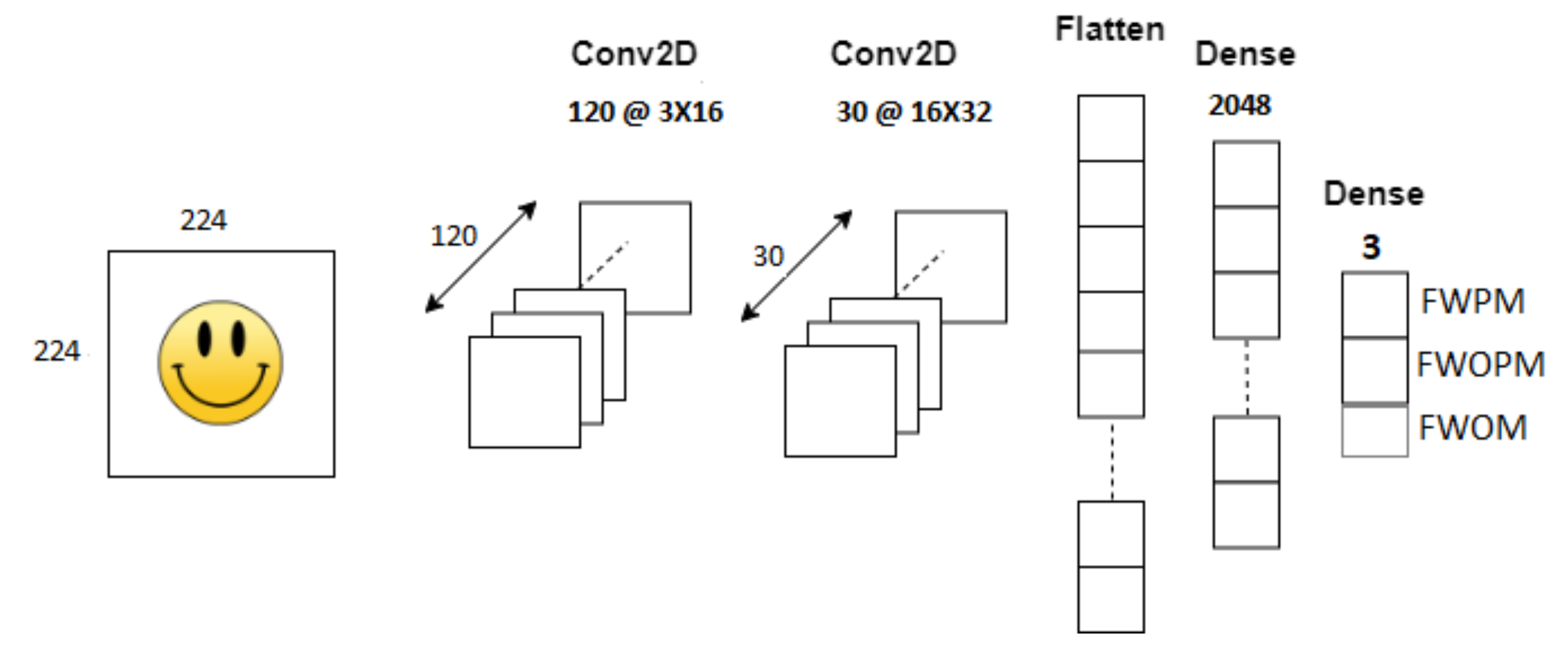 Applsci 11 03495 g012