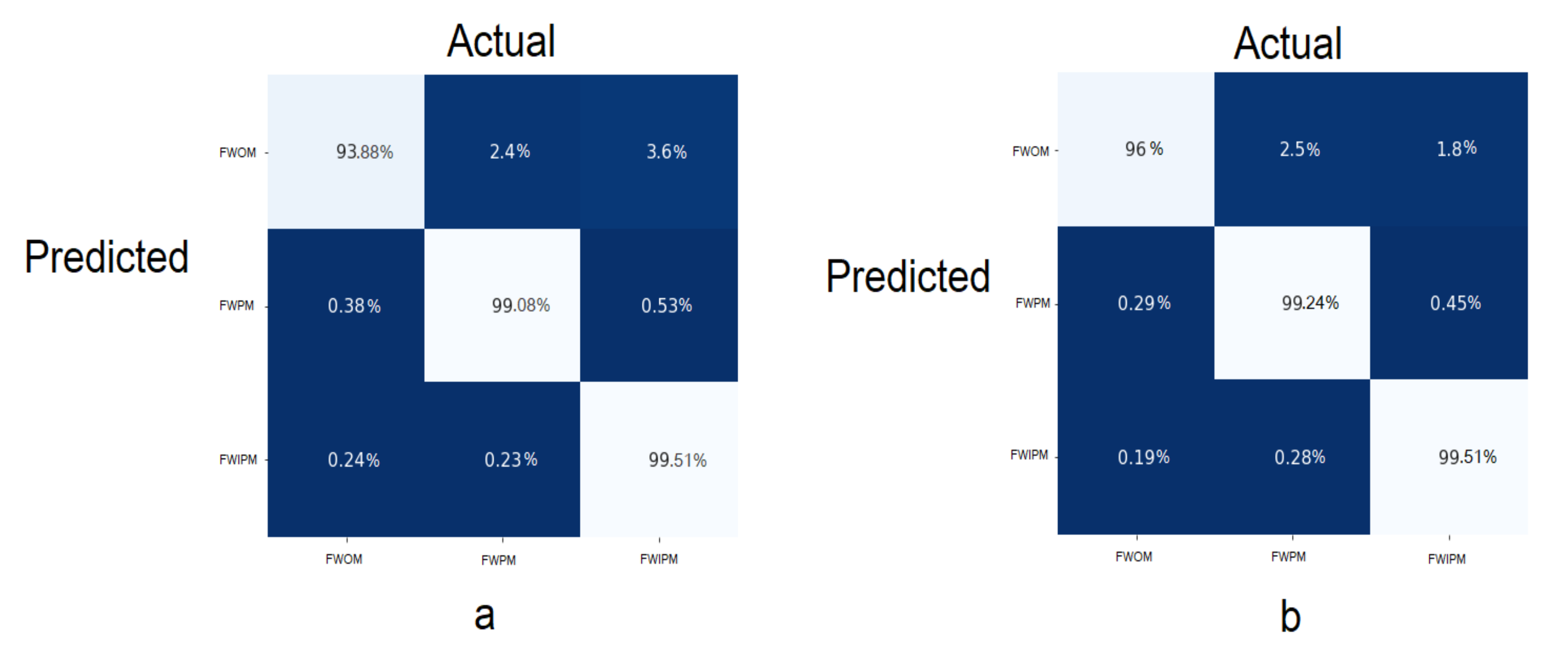 Applsci 11 03495 g014